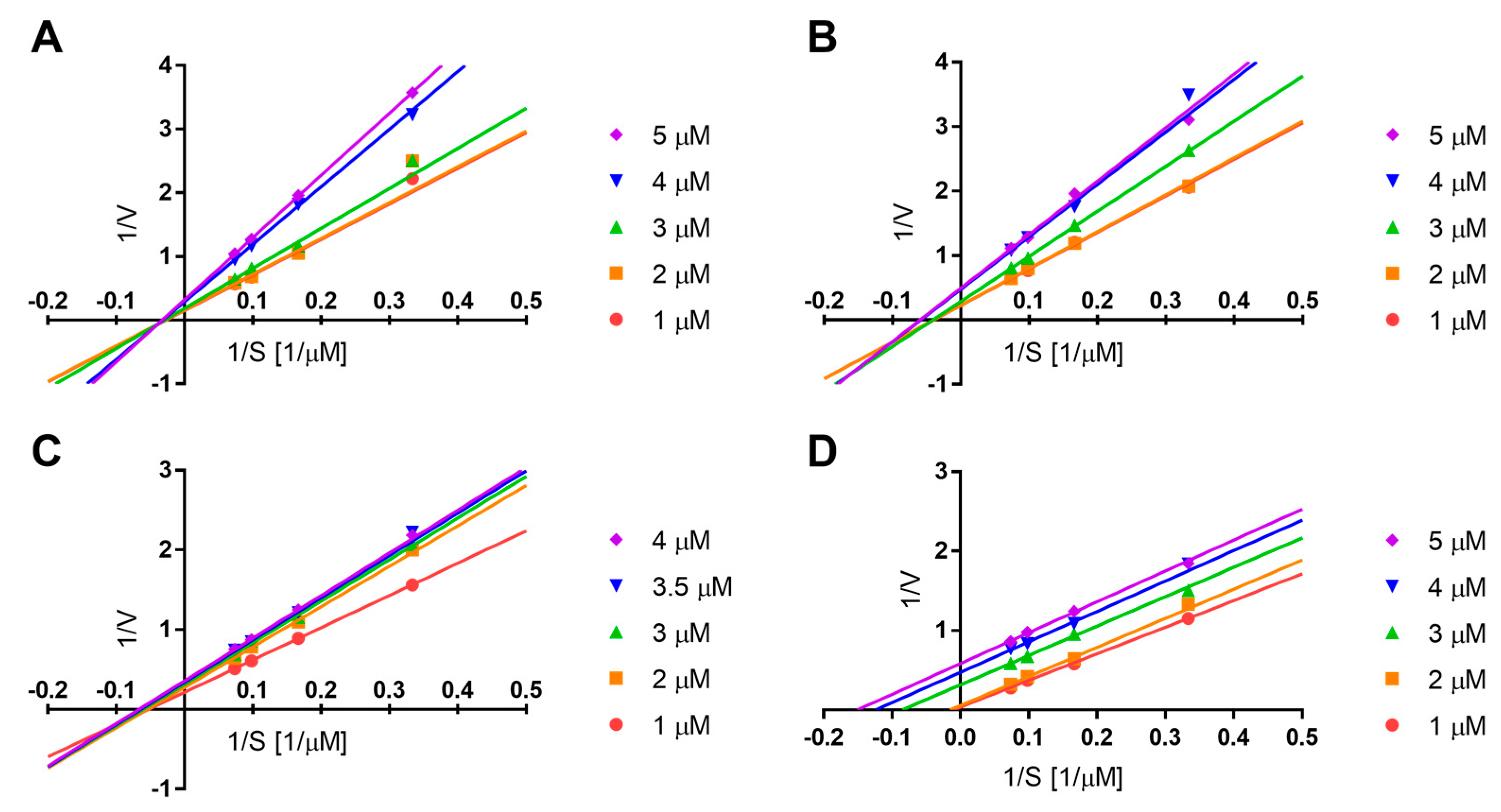Plants 14 01742 g004