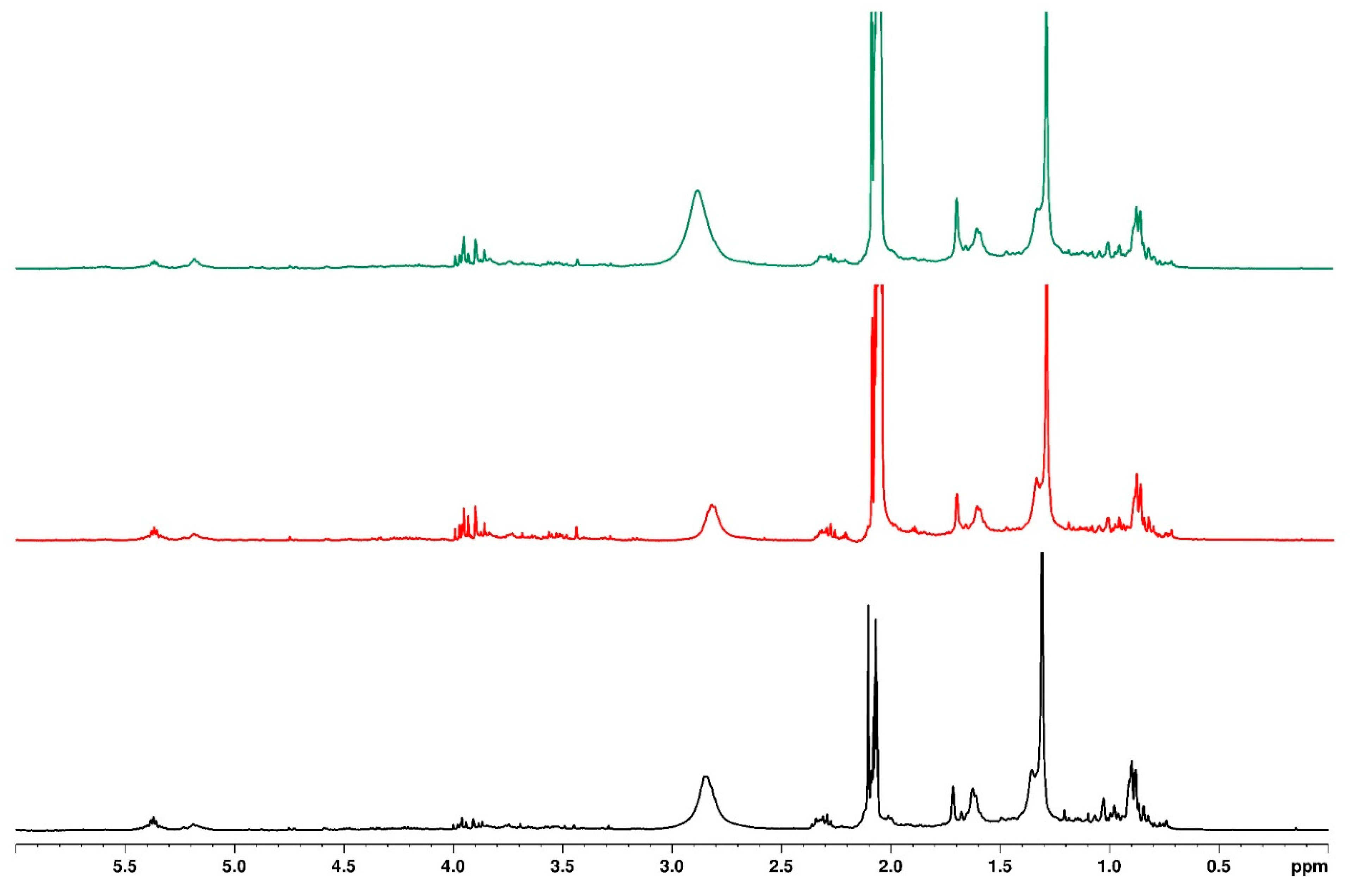 Plants 14 01743 g002
