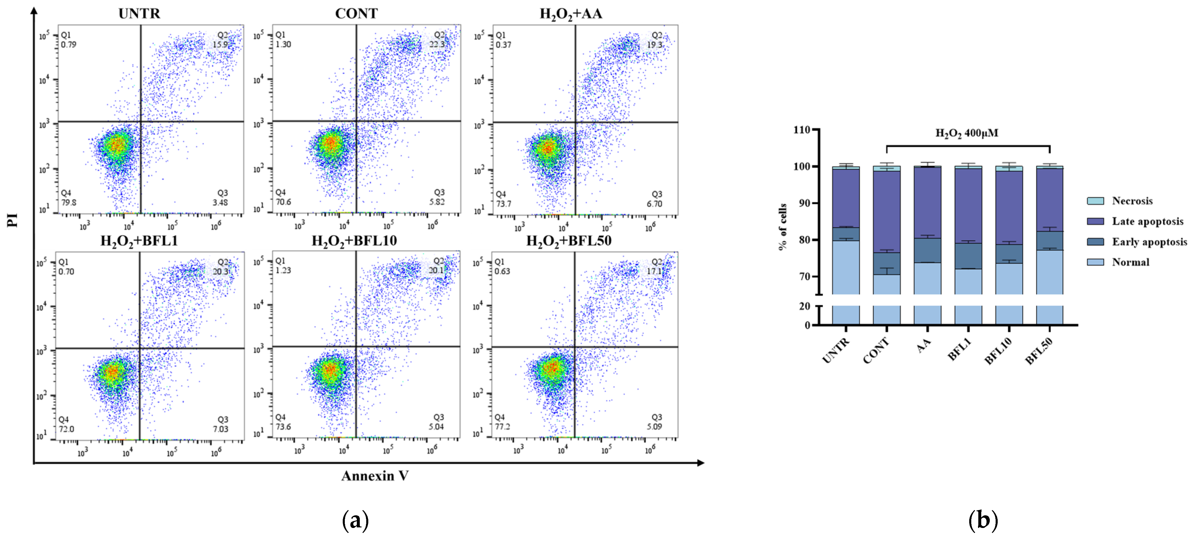 Plants 14 01751 g005