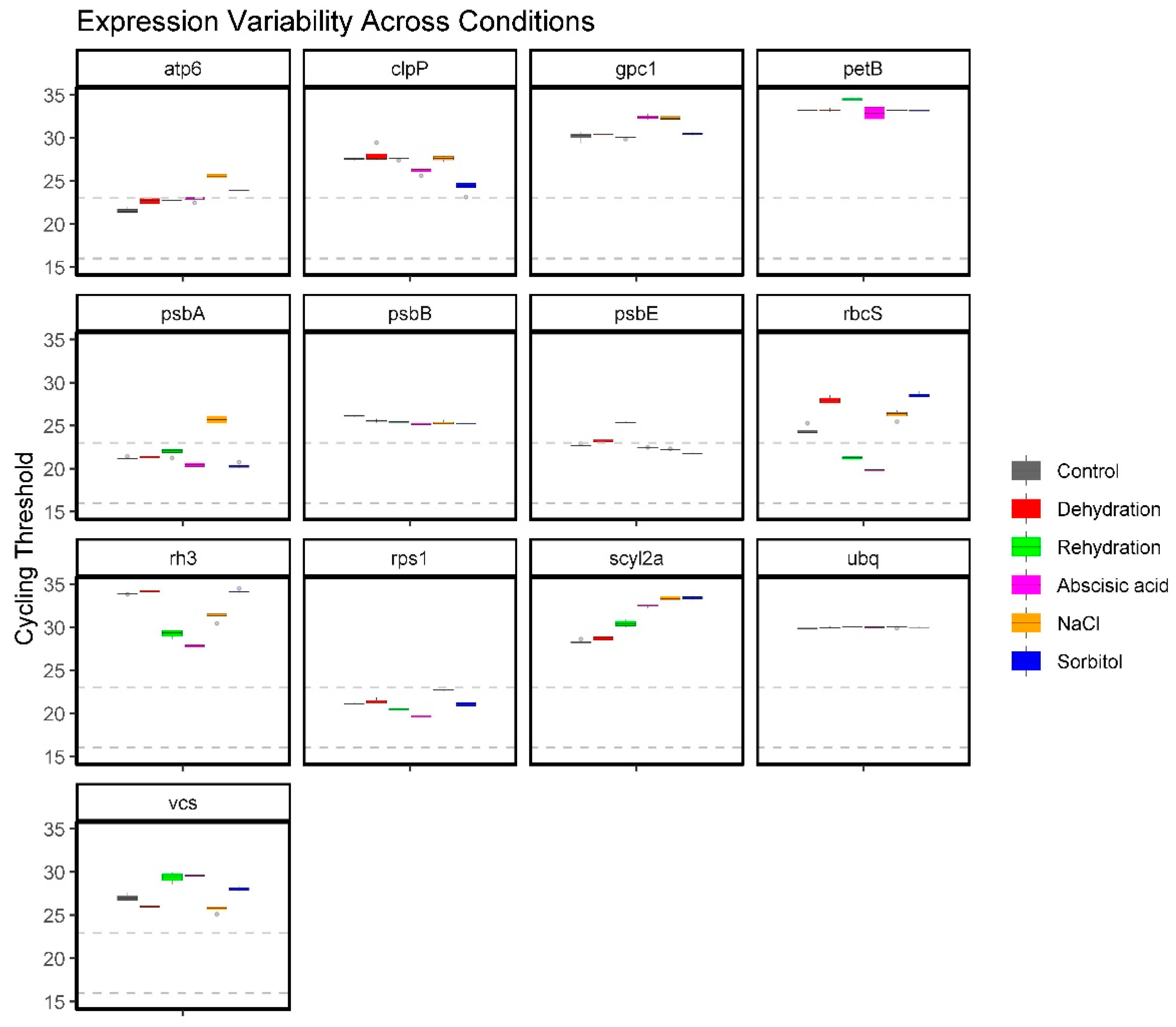 Plants 14 01752 g002 Plants 14 01752 g002