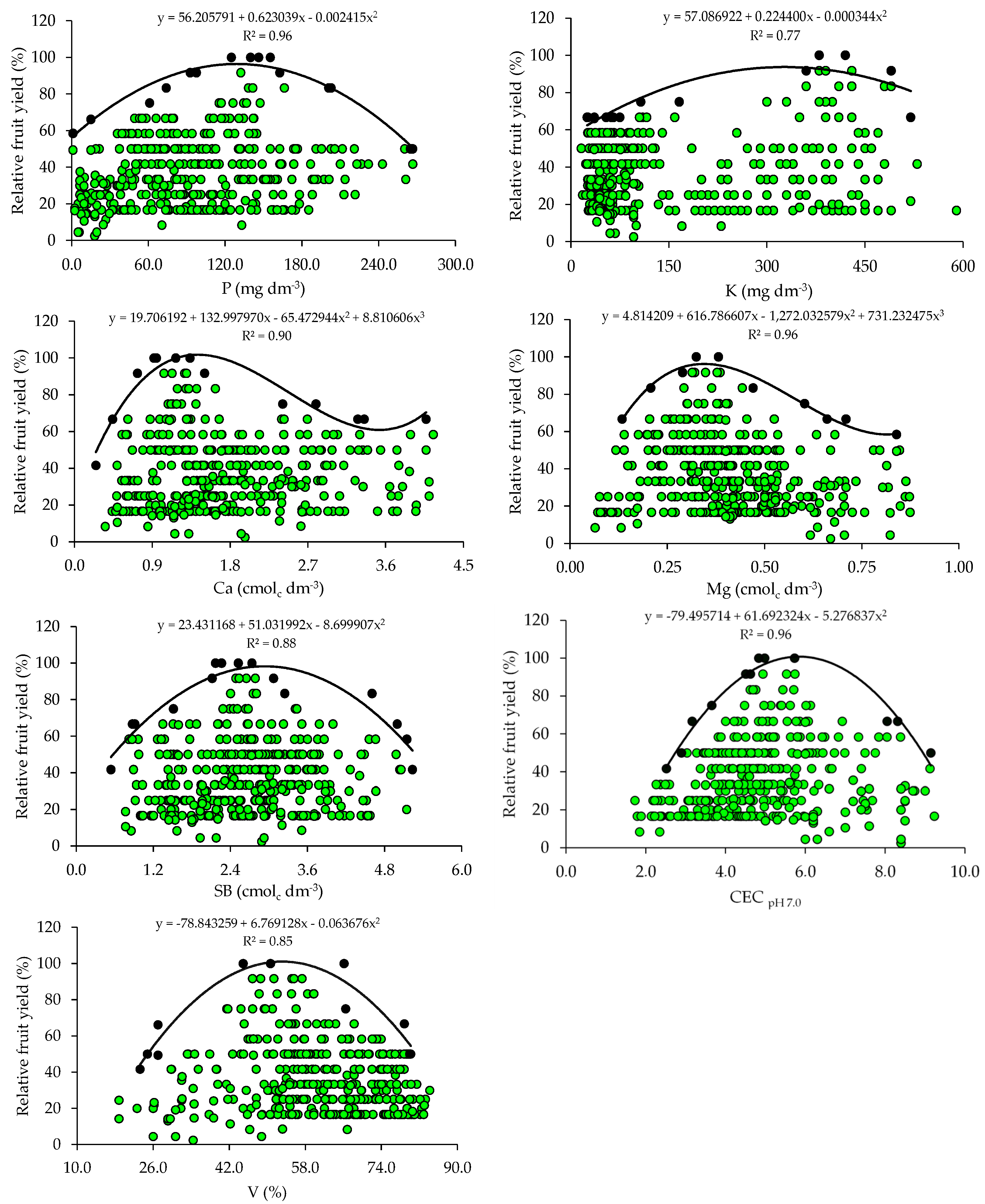 Plants 14 01764 g001b