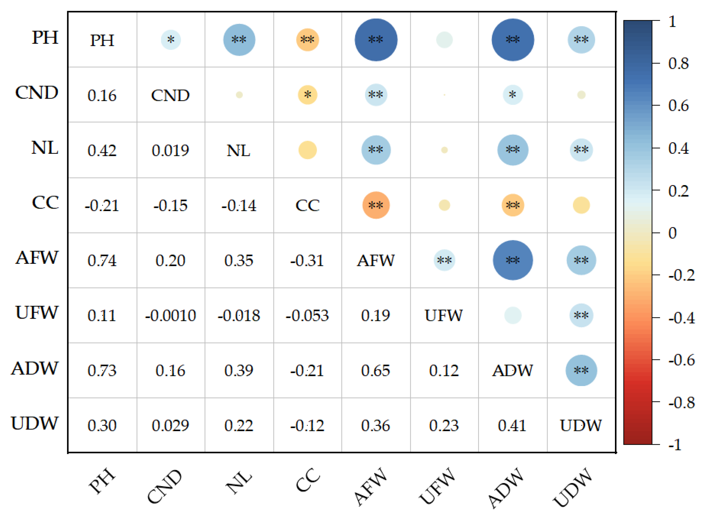 Plants 14 01770 g001
