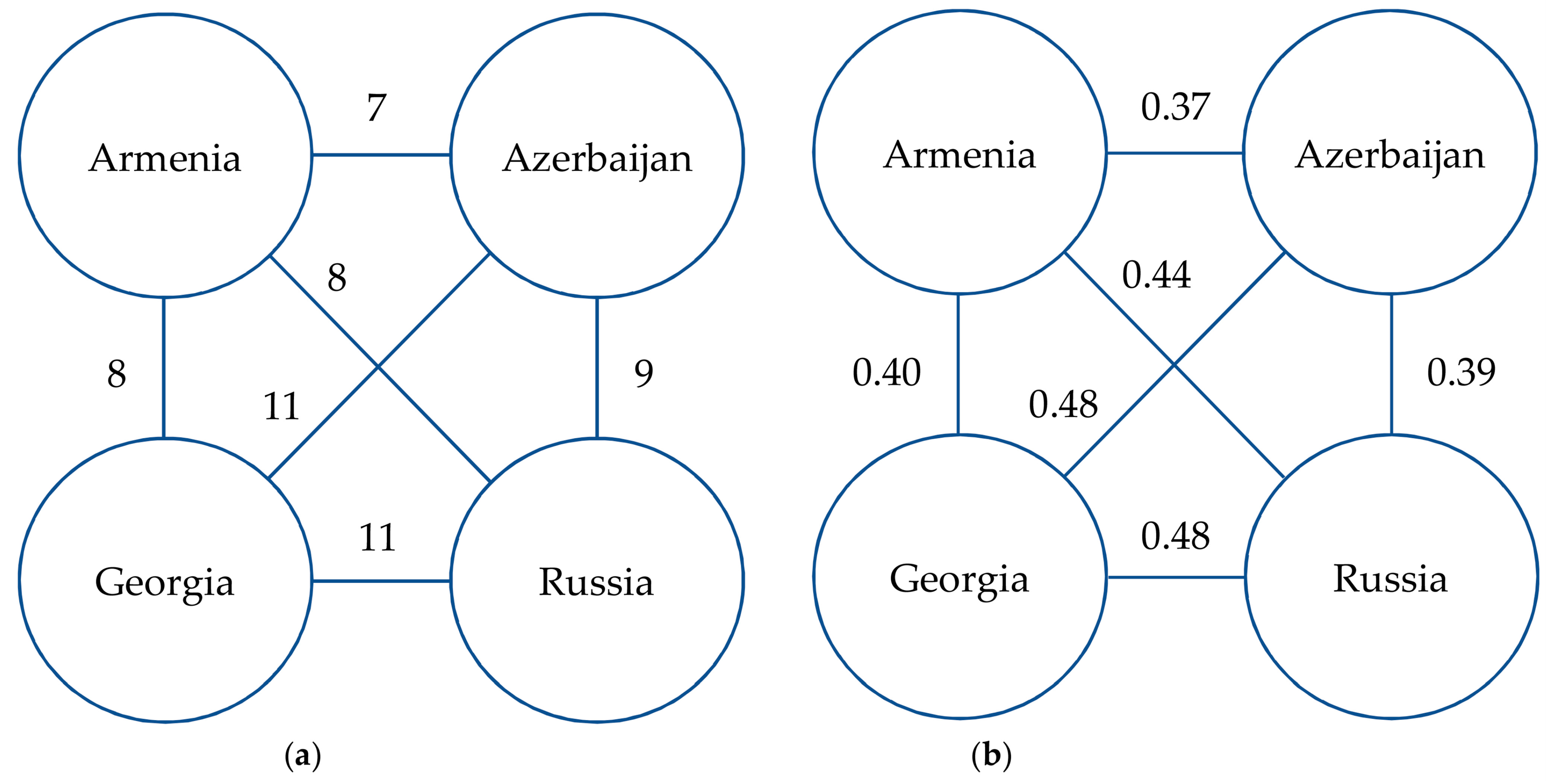 Plants 14 01788 g005 Plants 14 01788 g005