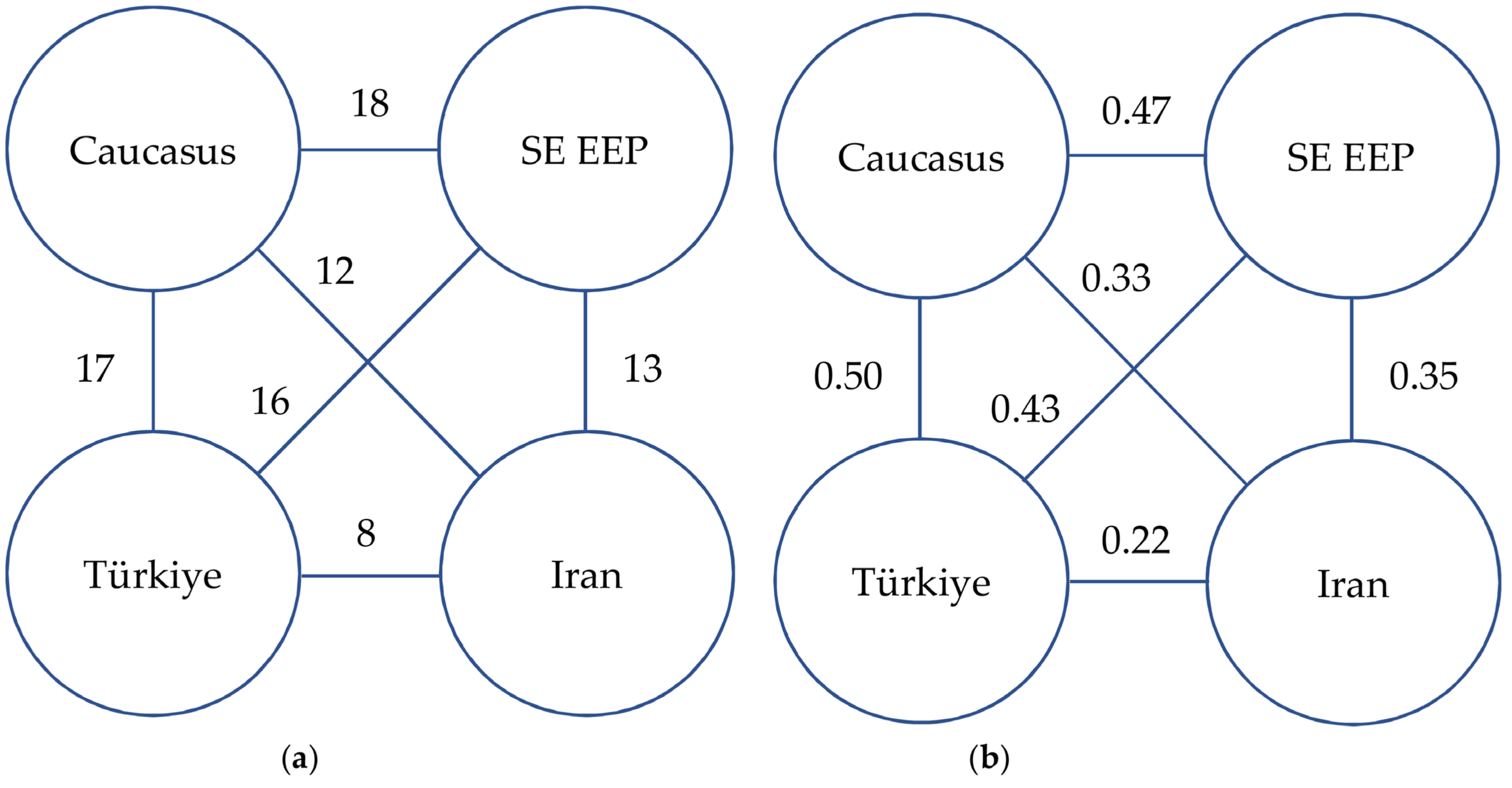 Plants 14 01788 g006 Plants 14 01788 g006