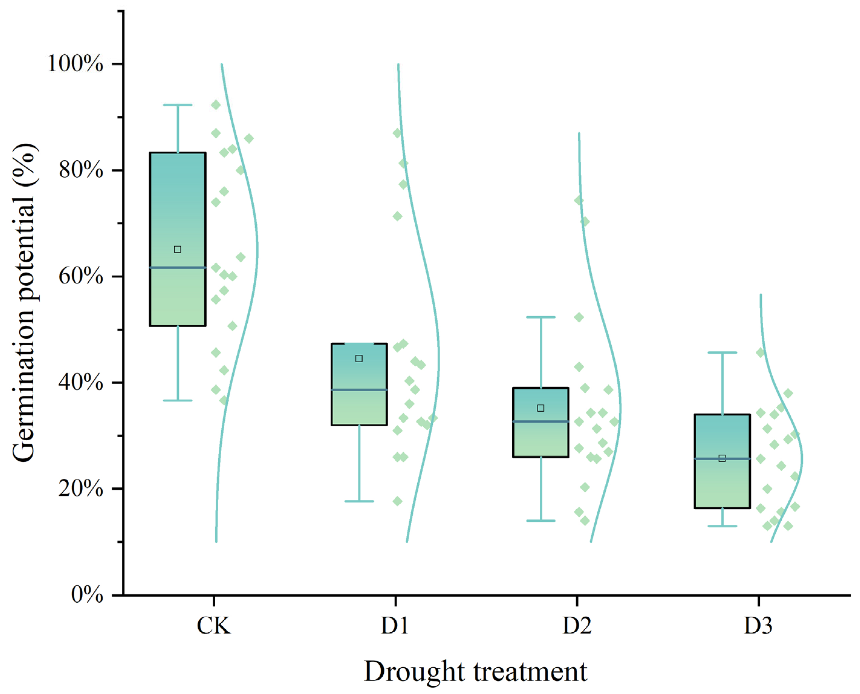 Plants 14 01793 g001