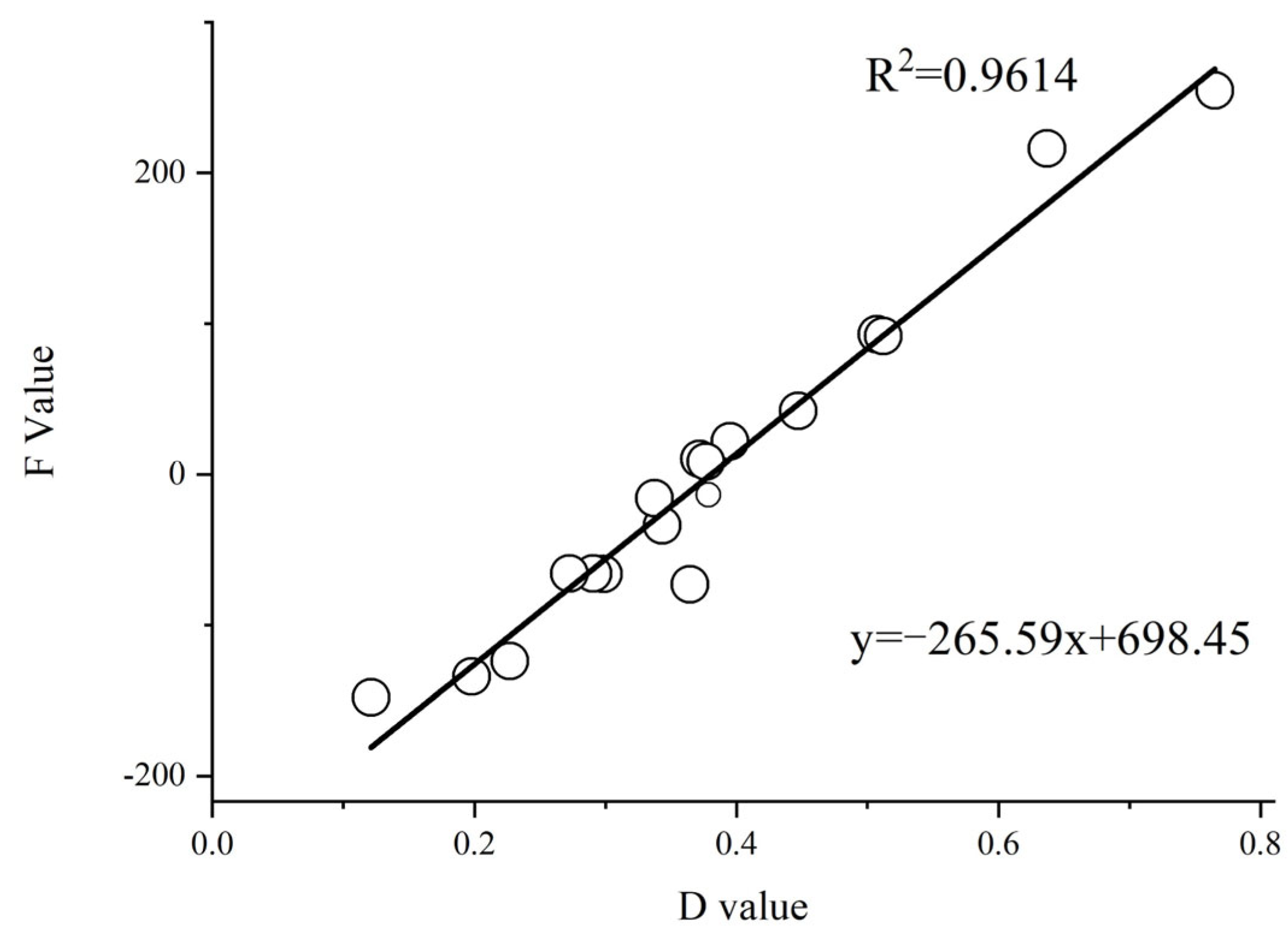 Plants 14 01793 g005