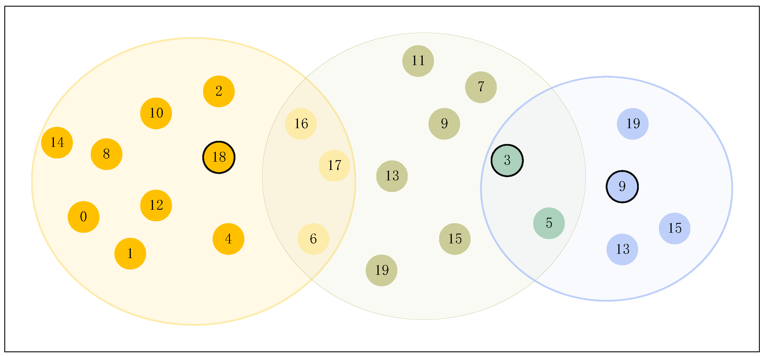 Plants 14 01794 g014