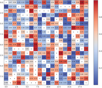 Plants 14 01794 i001