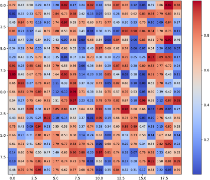 Plants 14 01794 i002