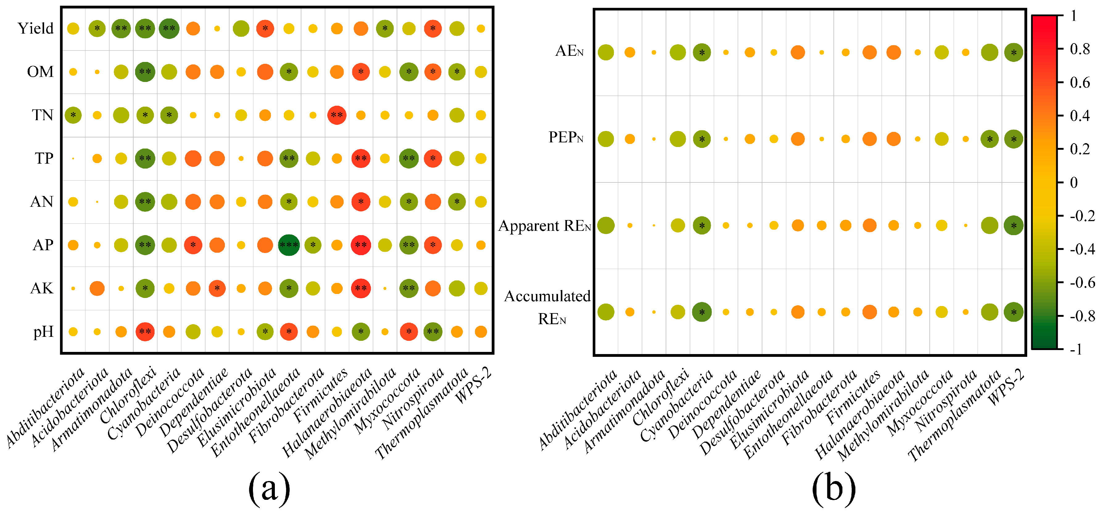 Plants 14 01795 g008