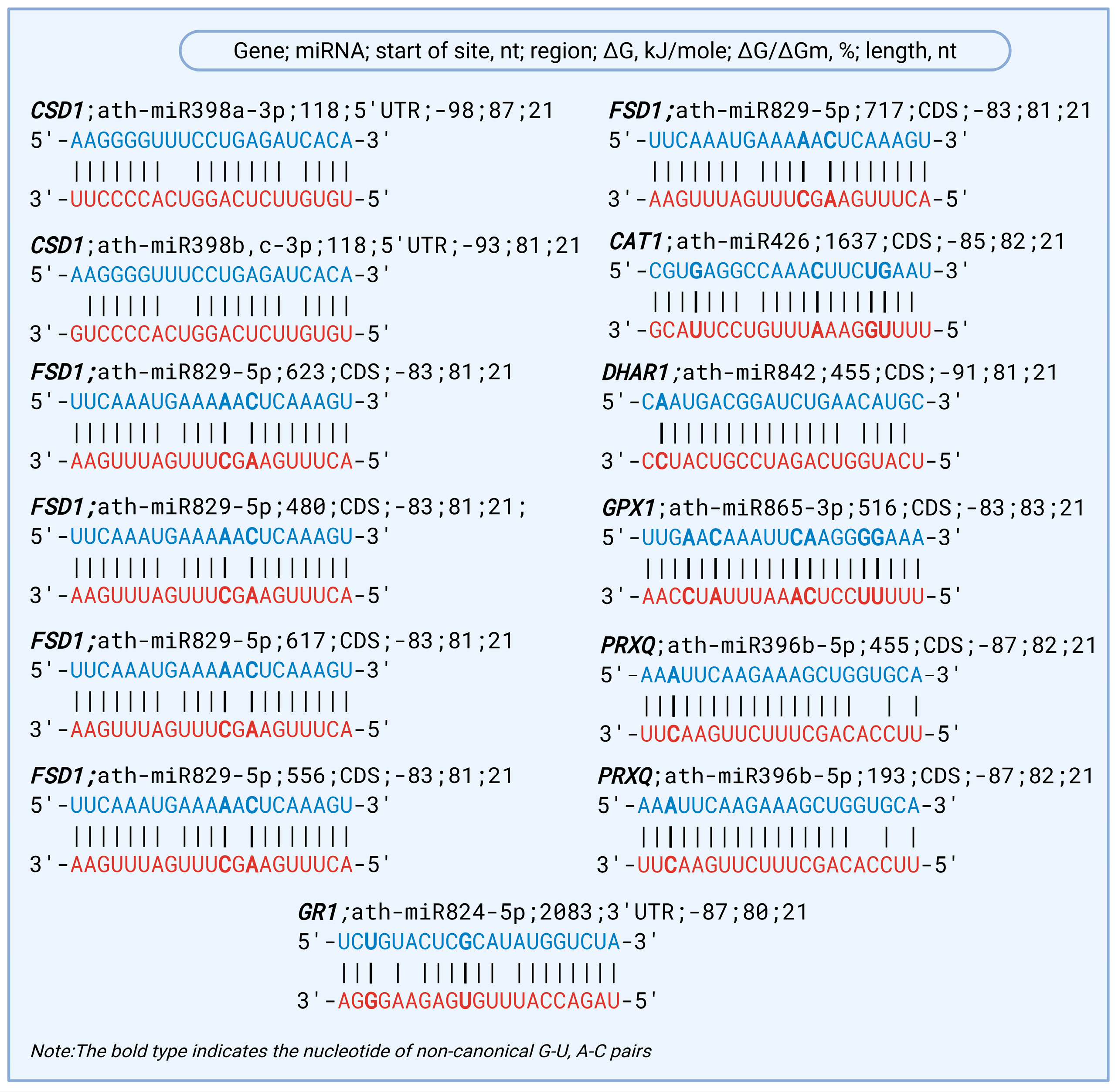 Plants 14 01800 g002