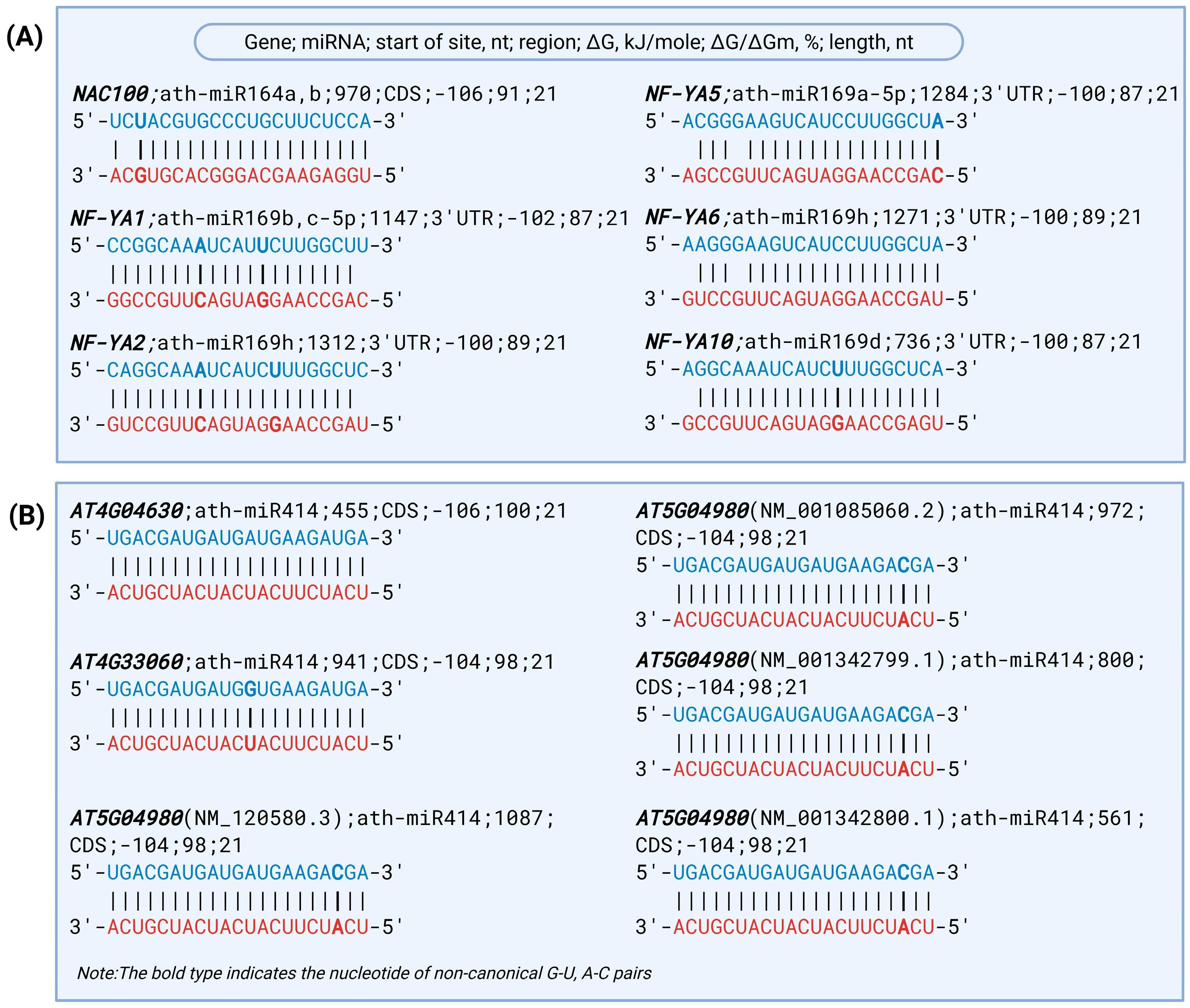 Plants 14 01800 g004