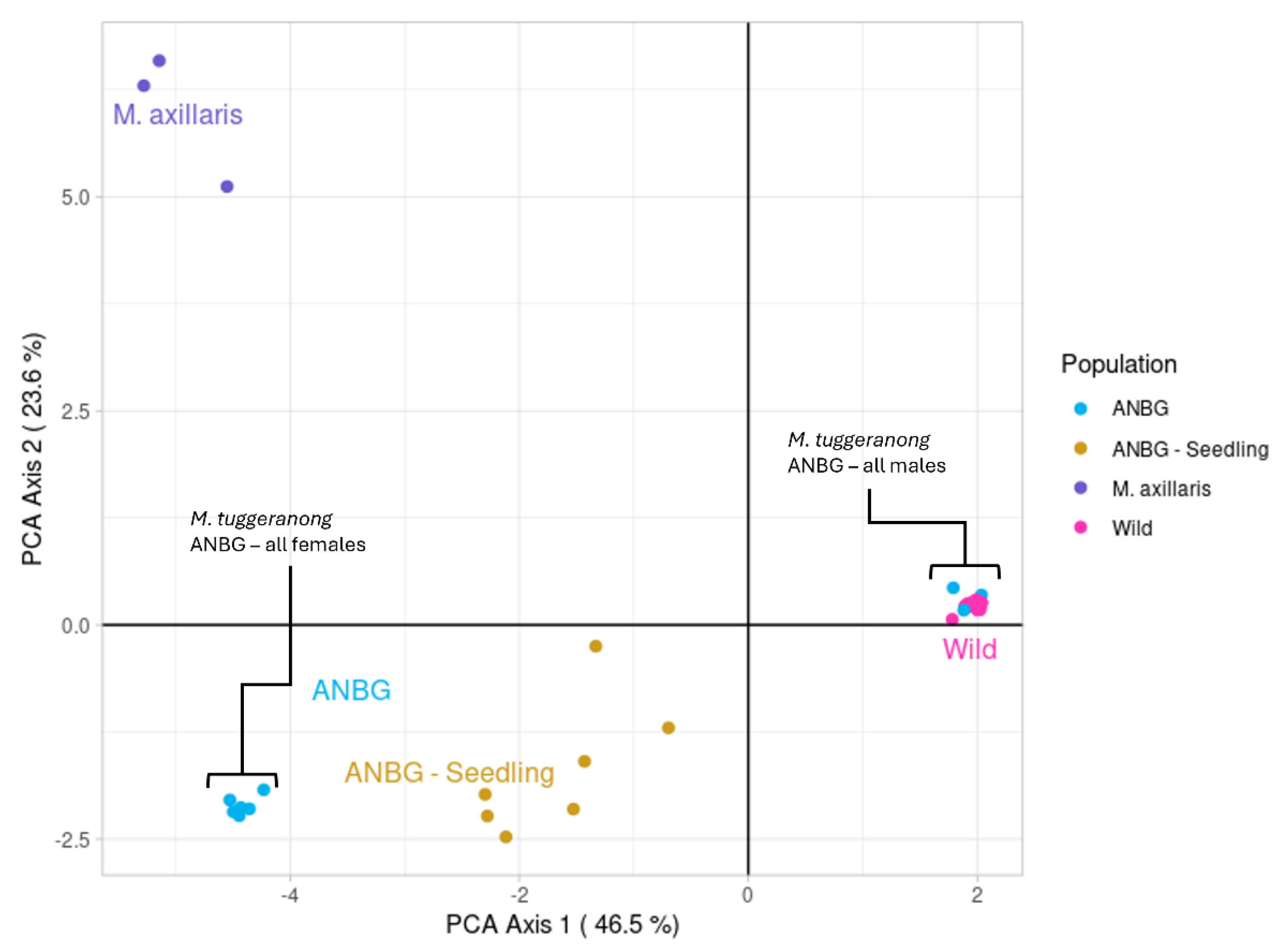 Plants 14 01812 g001
