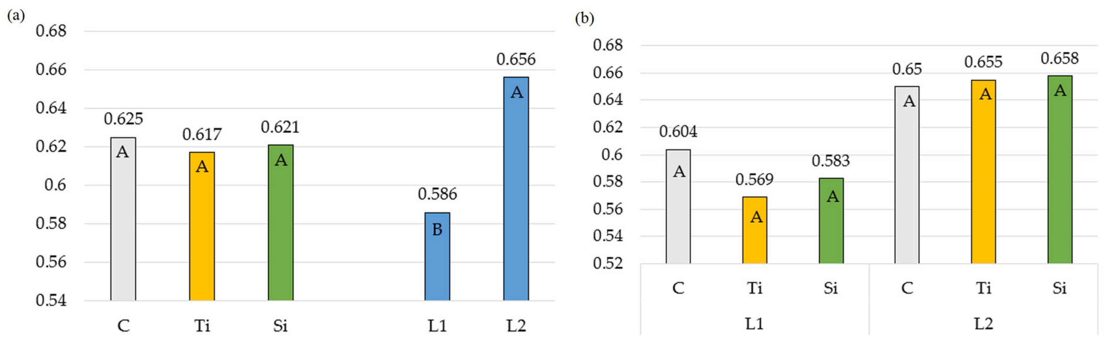 Plants 14 01814 g001