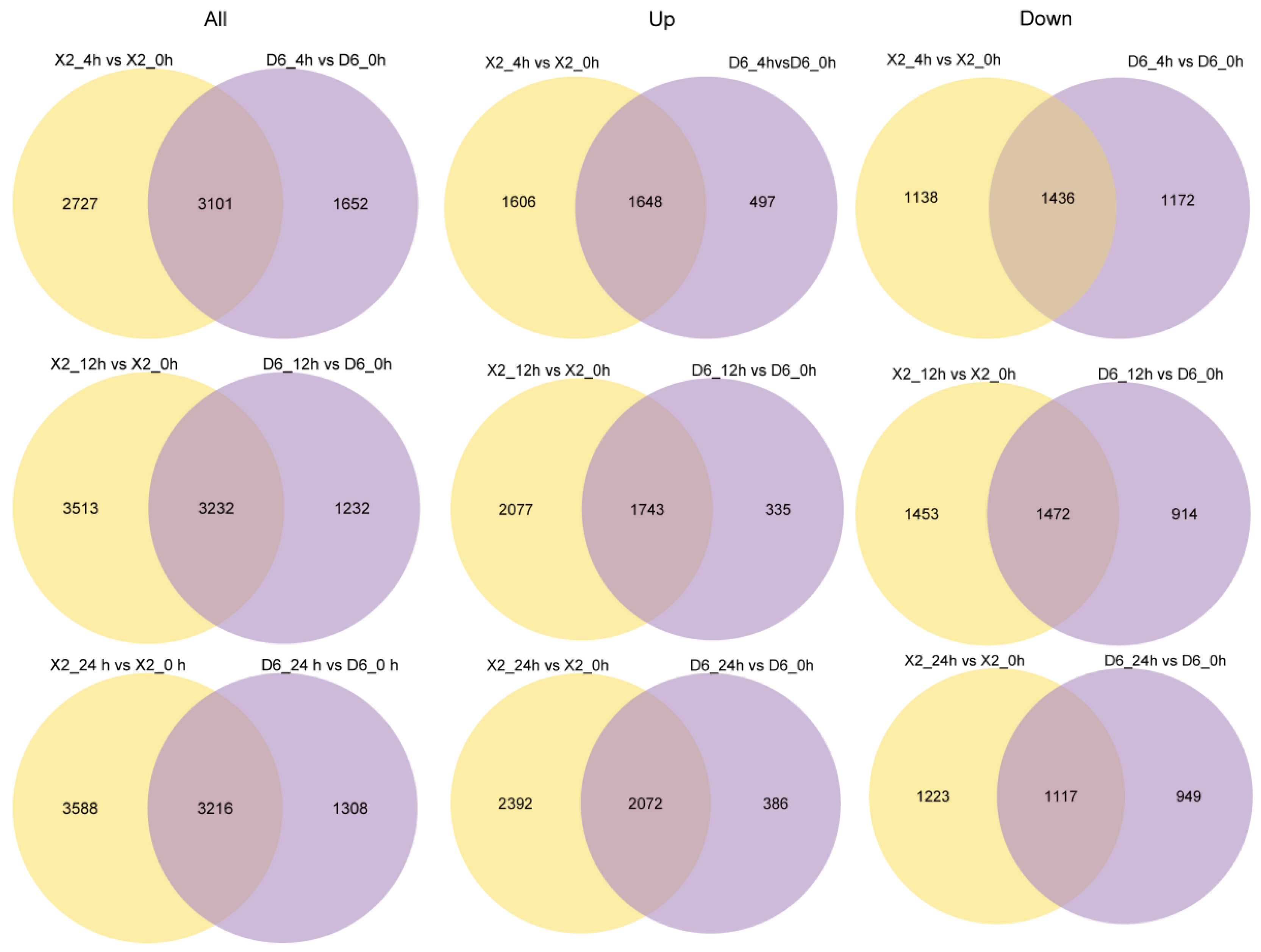 Plants 14 01817 g005