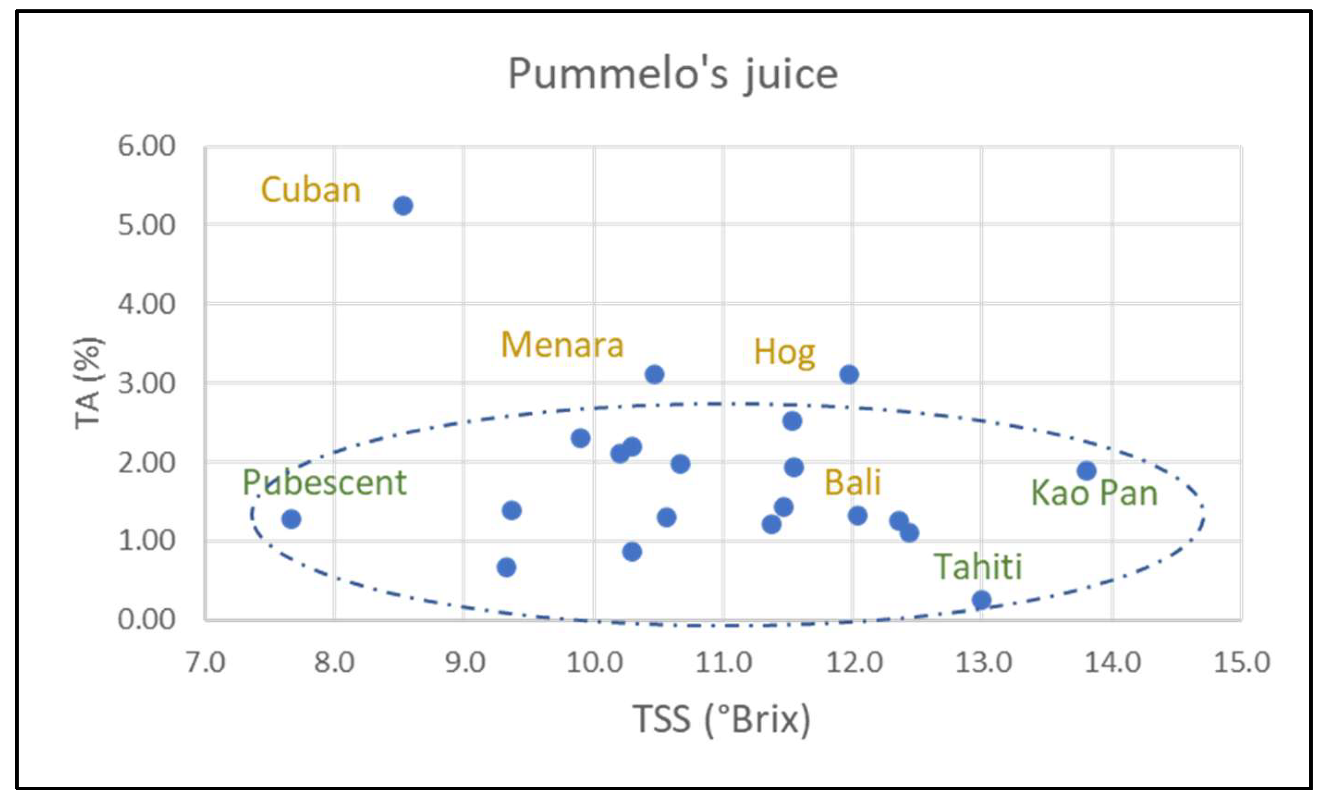 Plants 14 01824 g007