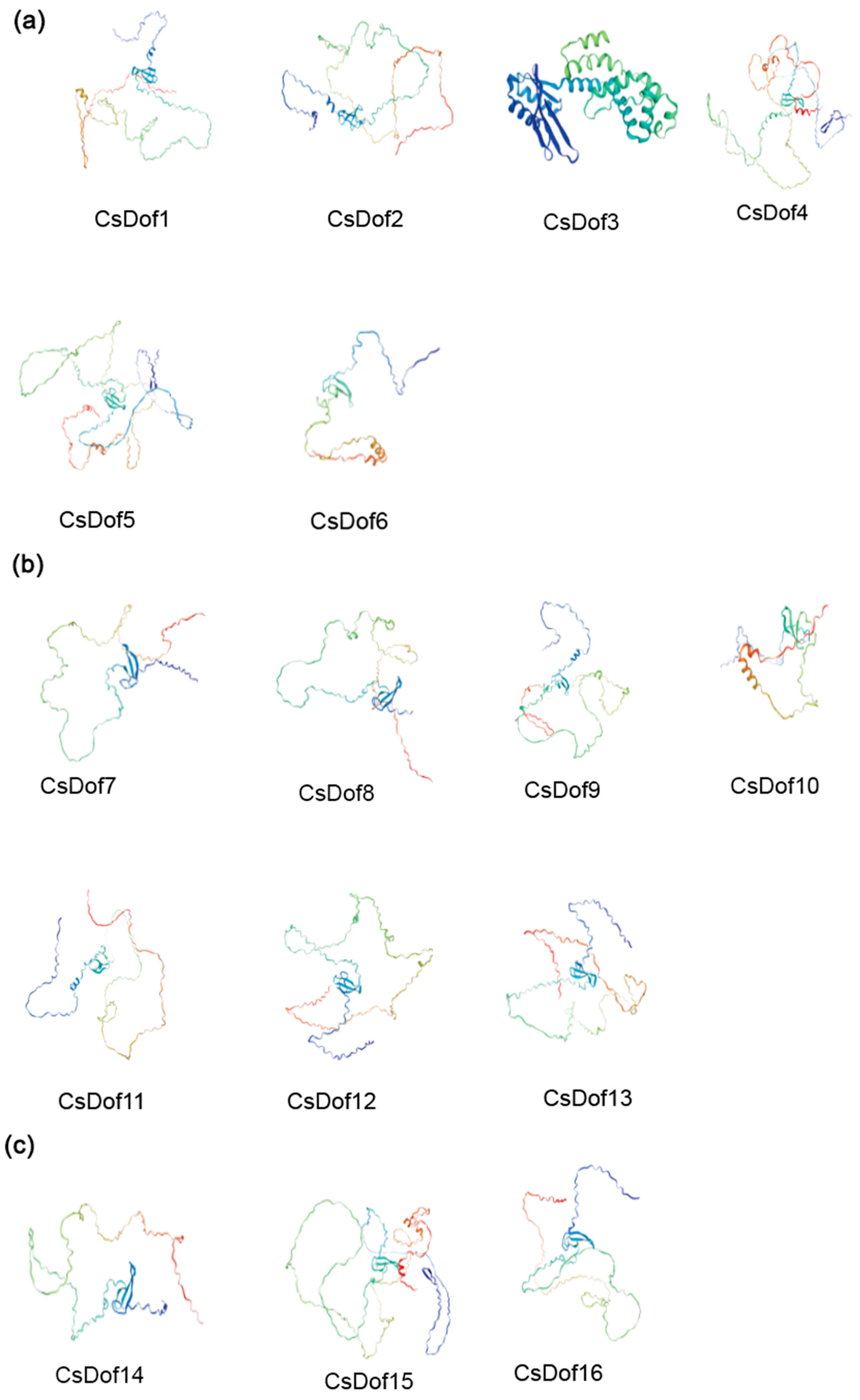 Plants 14 01829 g008a