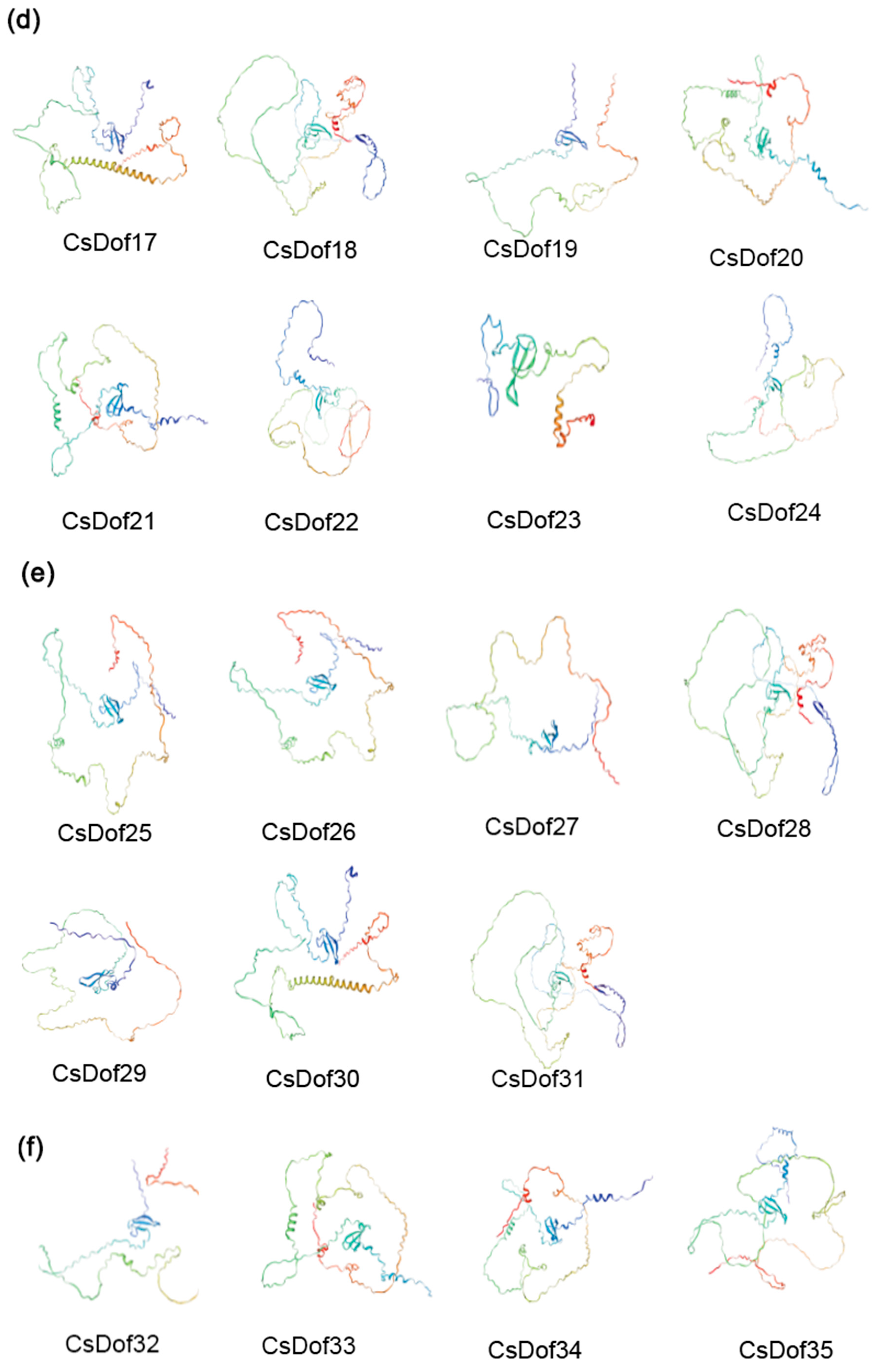 Plants 14 01829 g008b