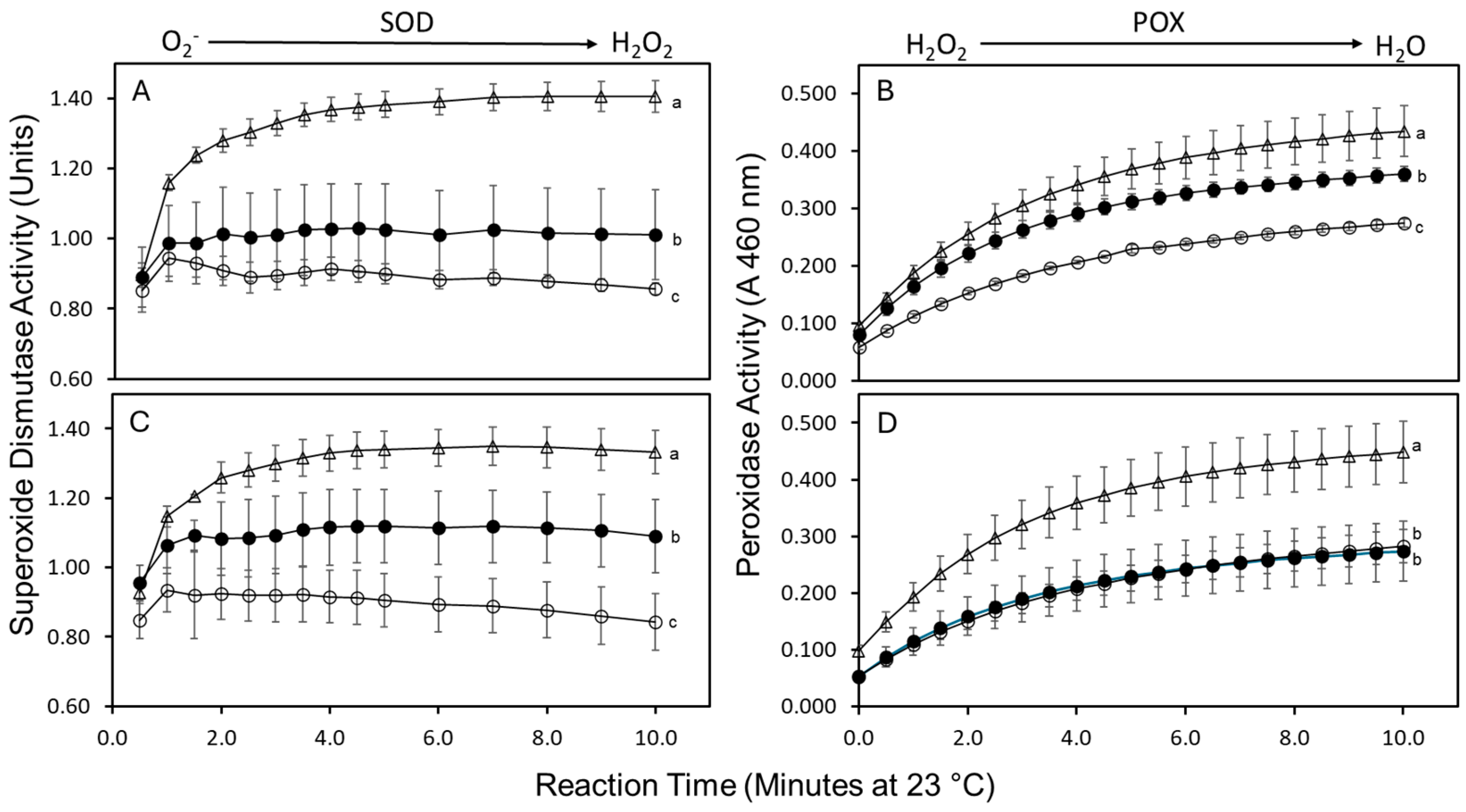 Plants 14 01830 g002