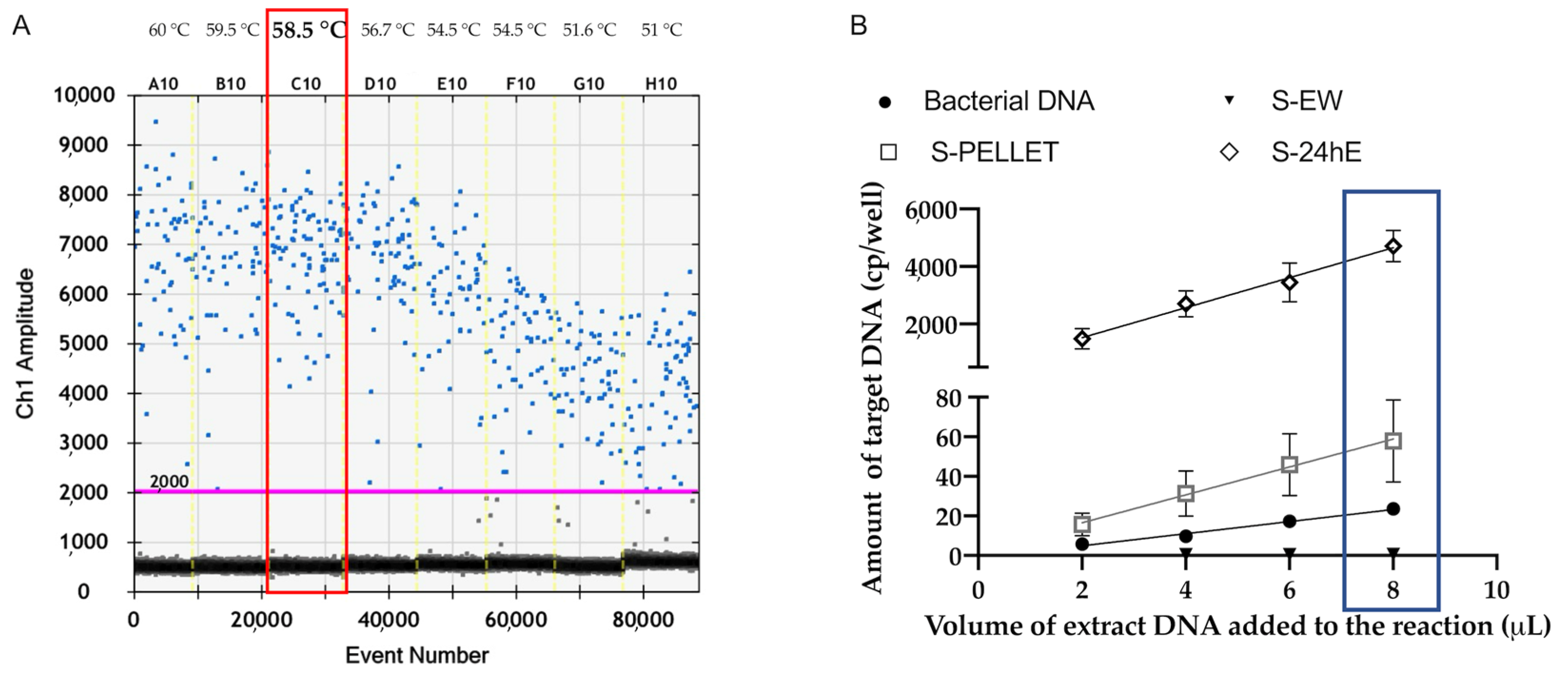 Plants 14 01831 g001