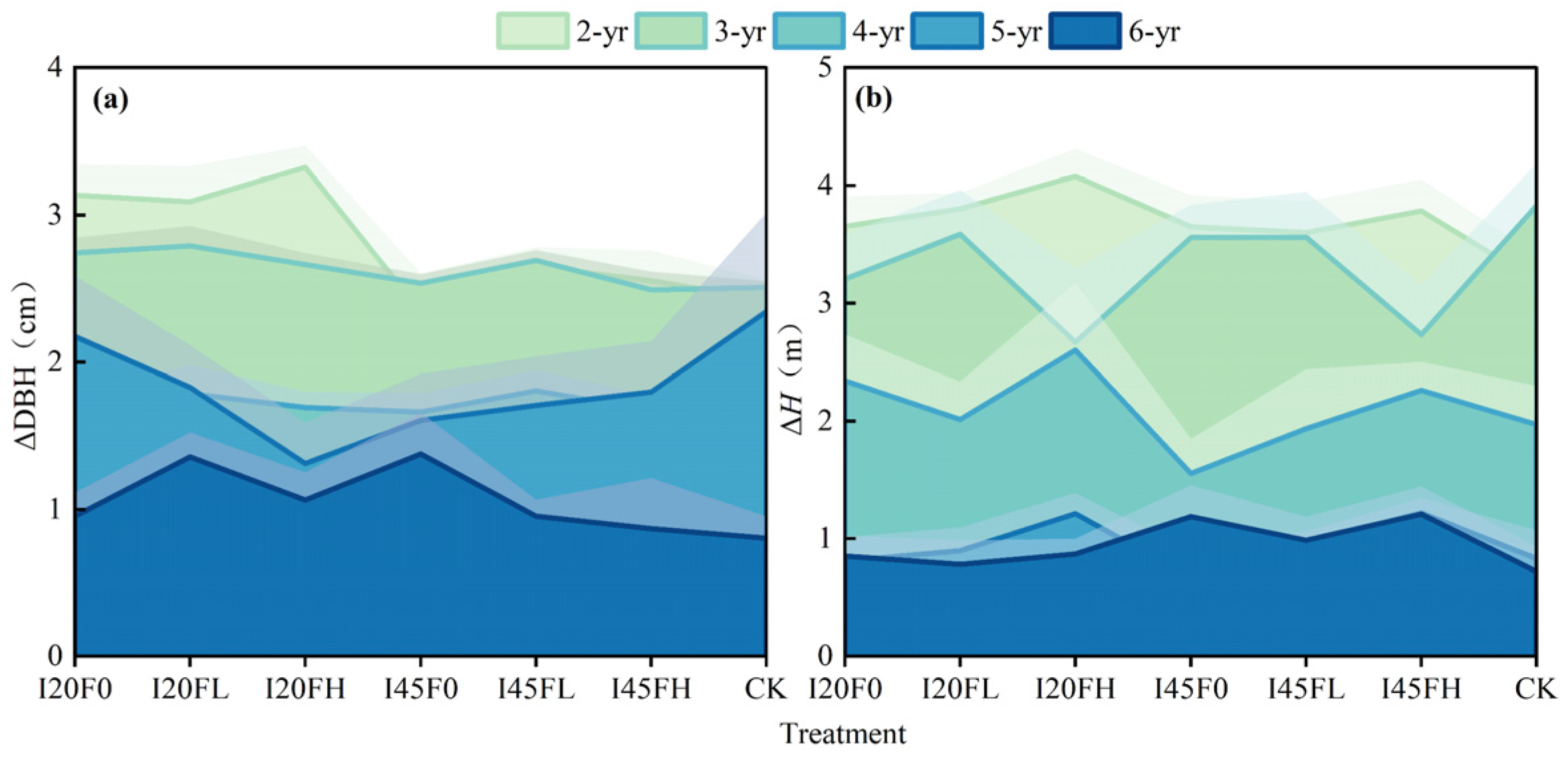 Plants 14 01833 g001