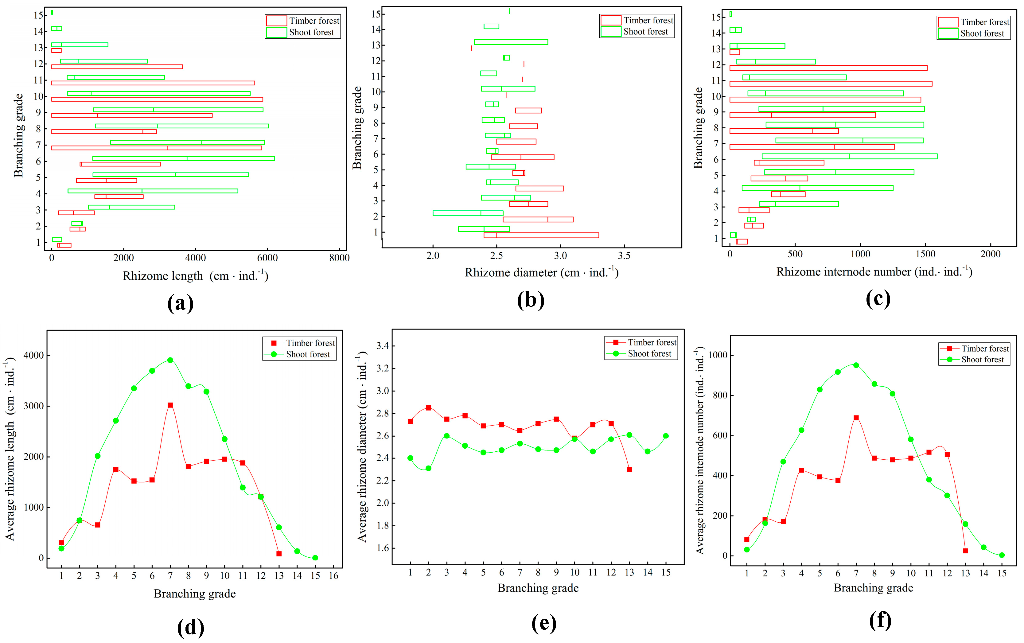 Plants 14 01835 g001