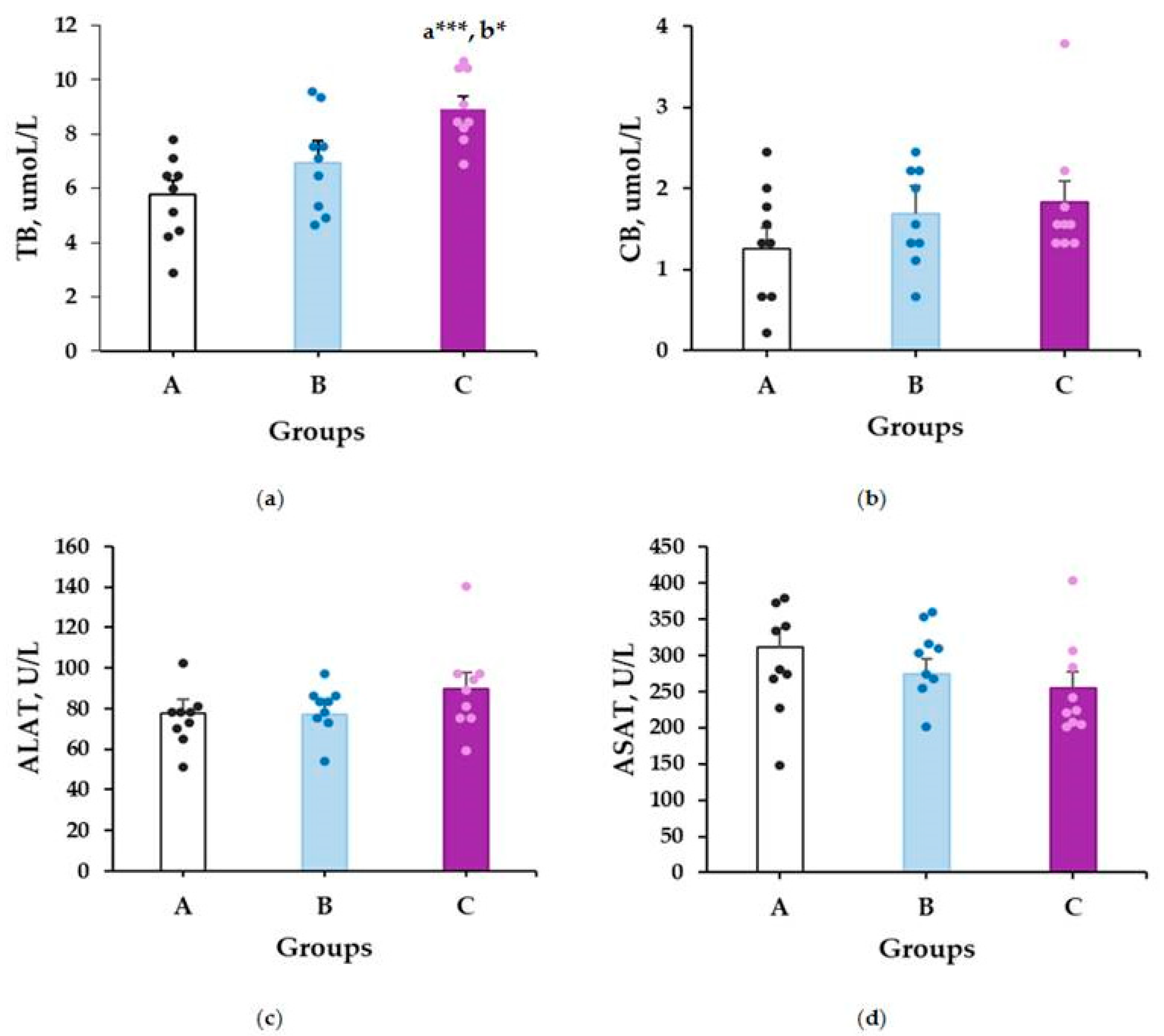Plants 14 01837 g002