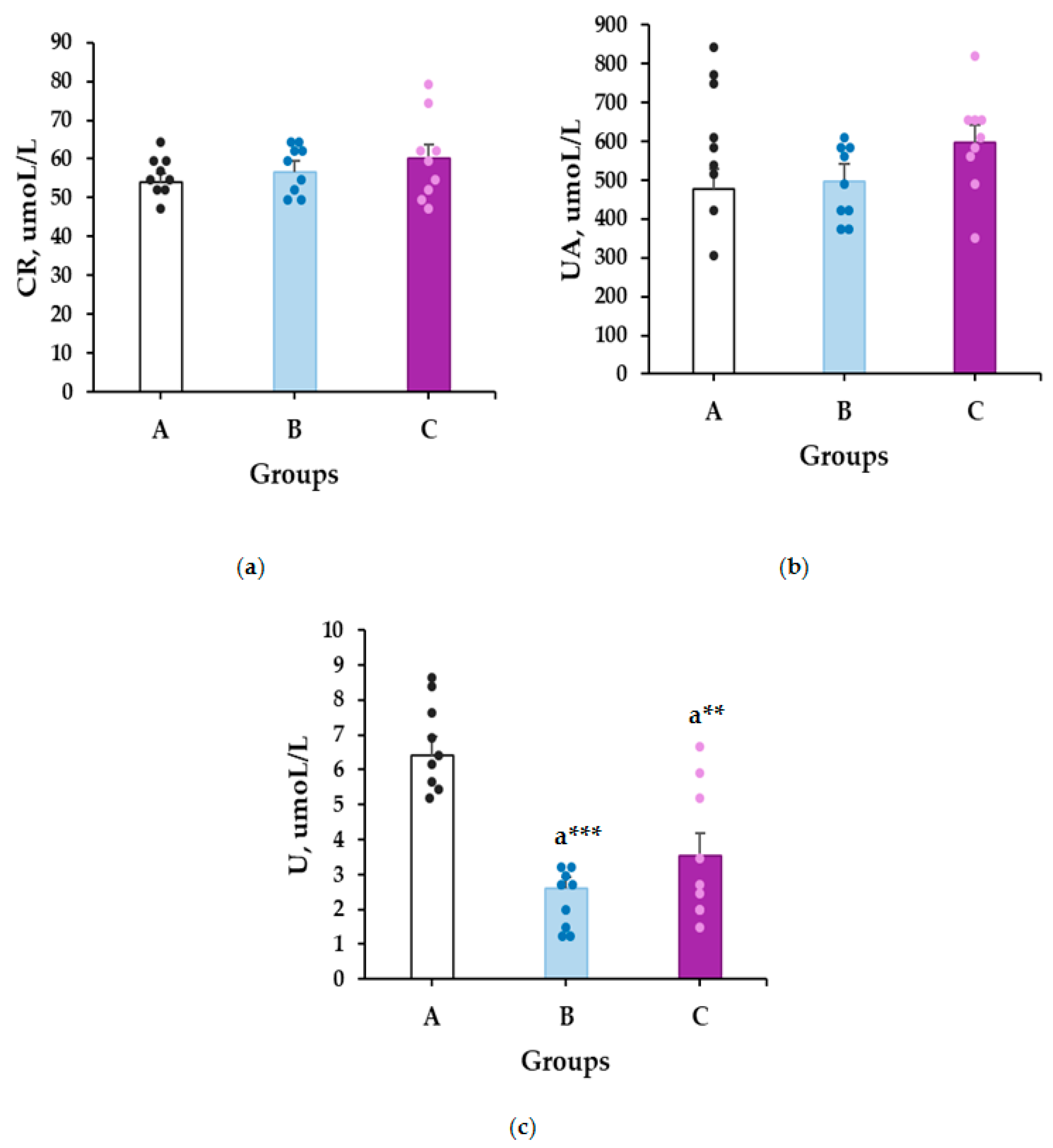 Plants 14 01837 g003