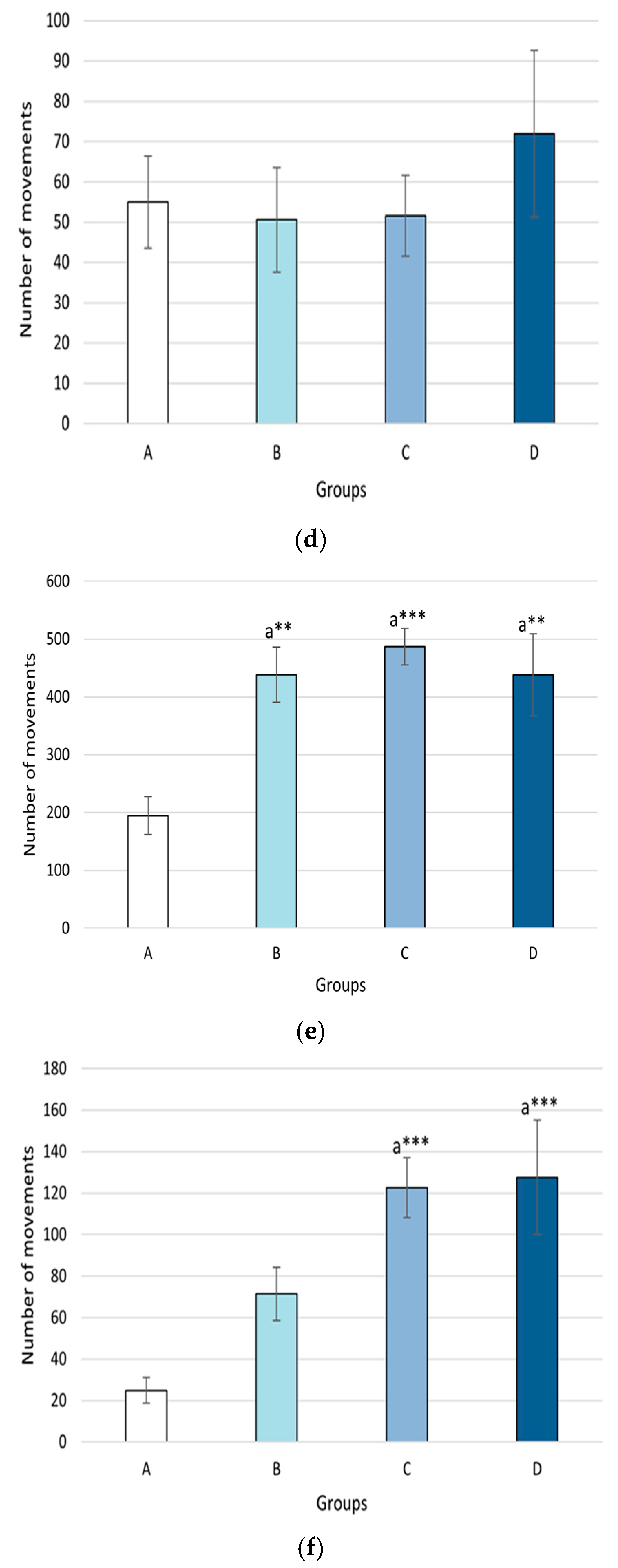 Plants 14 01837 g004b
