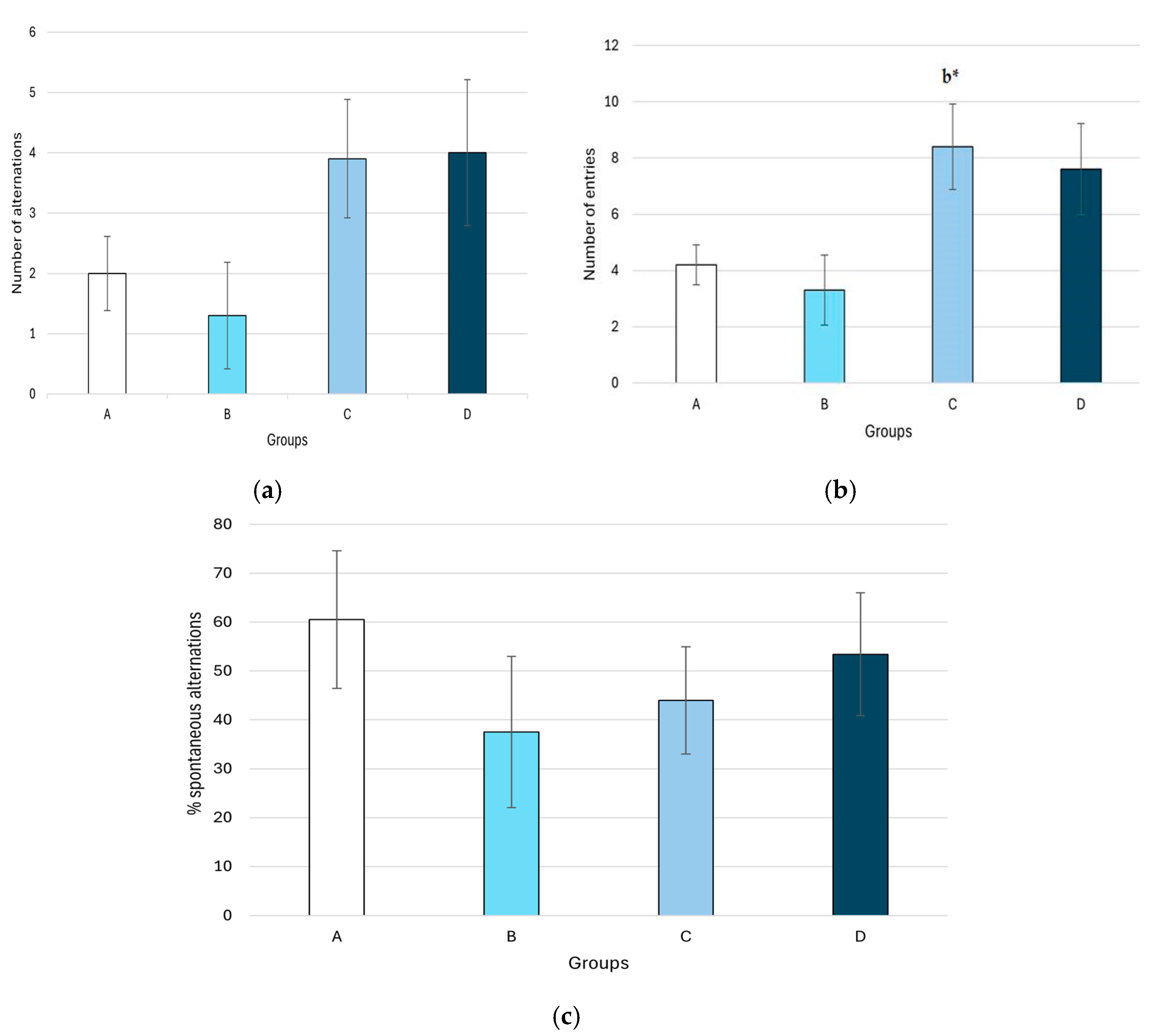 Plants 14 01837 g006