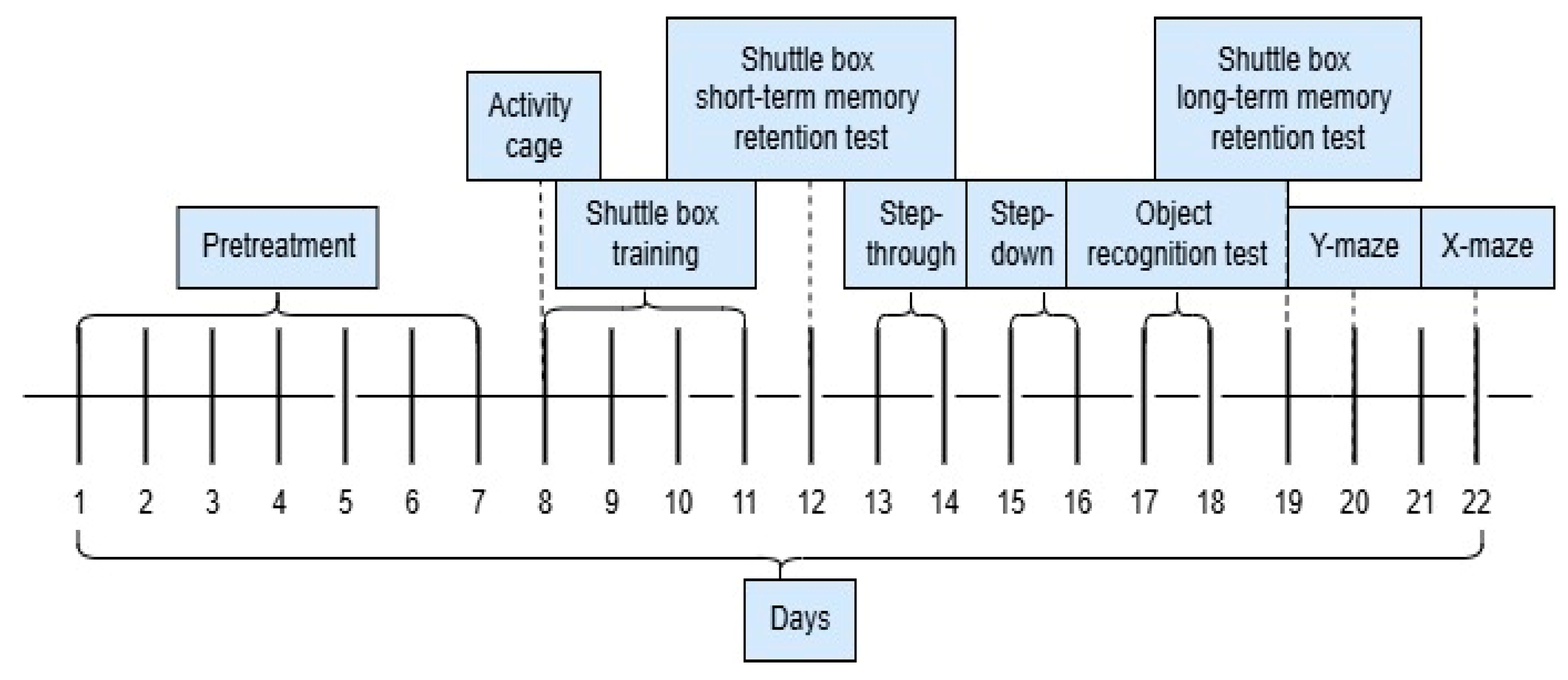Plants 14 01837 g007