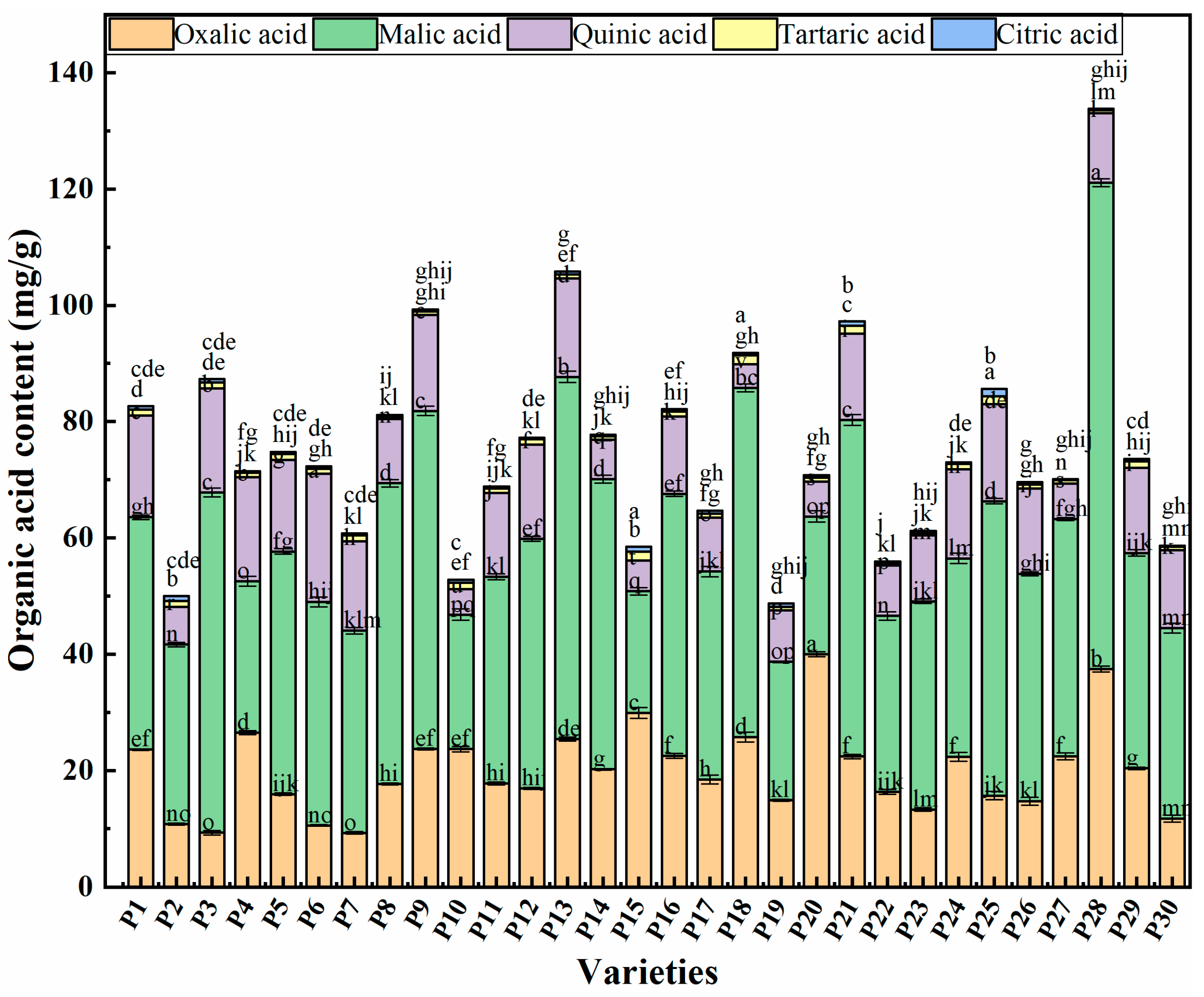 Plants 14 01838 g002 Plants 14 01838 g002