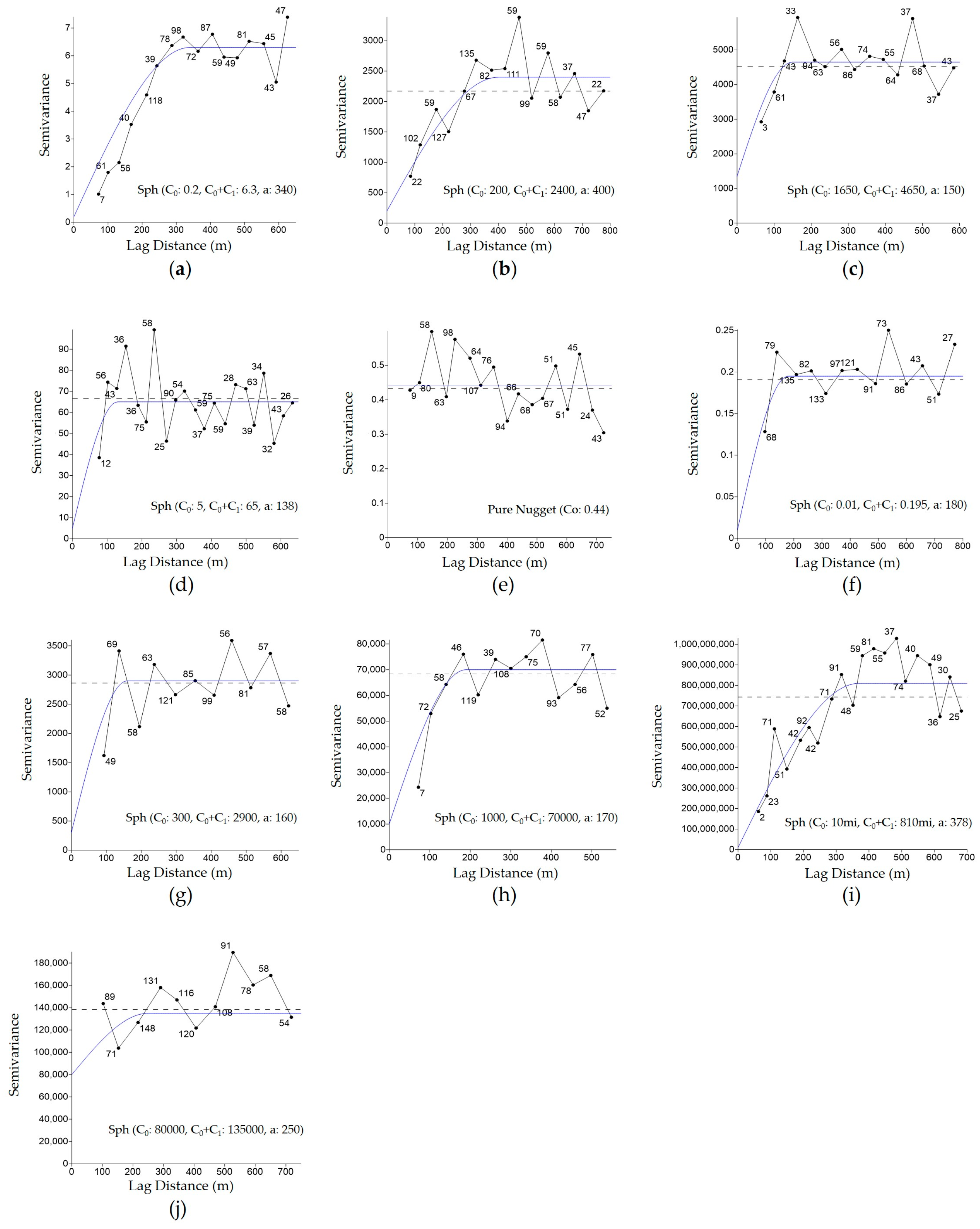 Plants 14 01856 g003