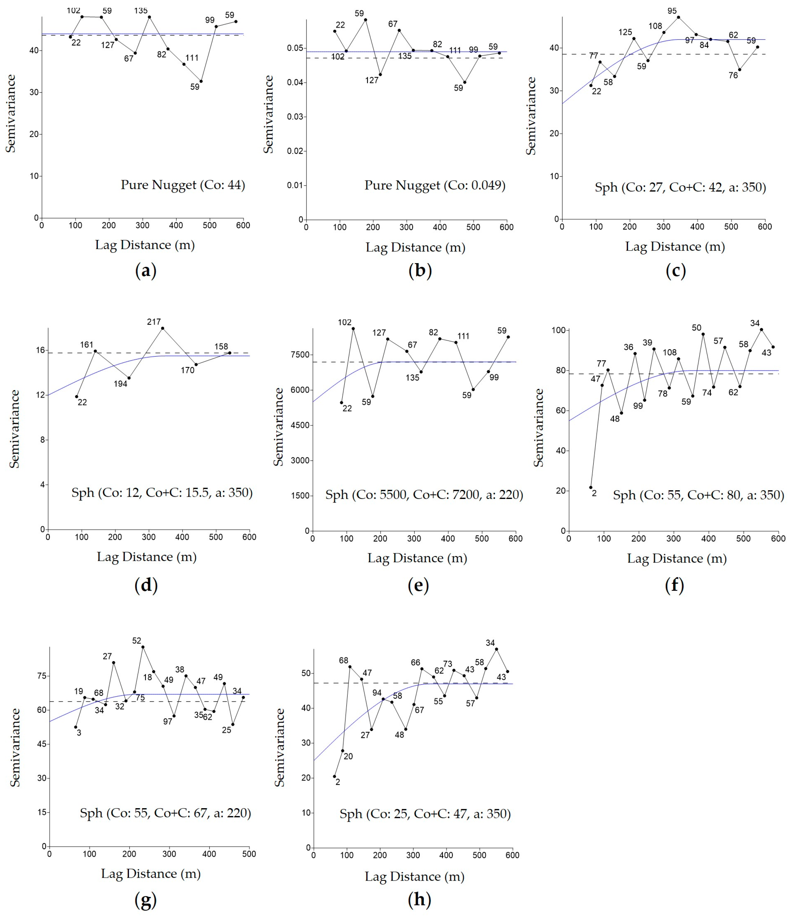 Plants 14 01856 g006