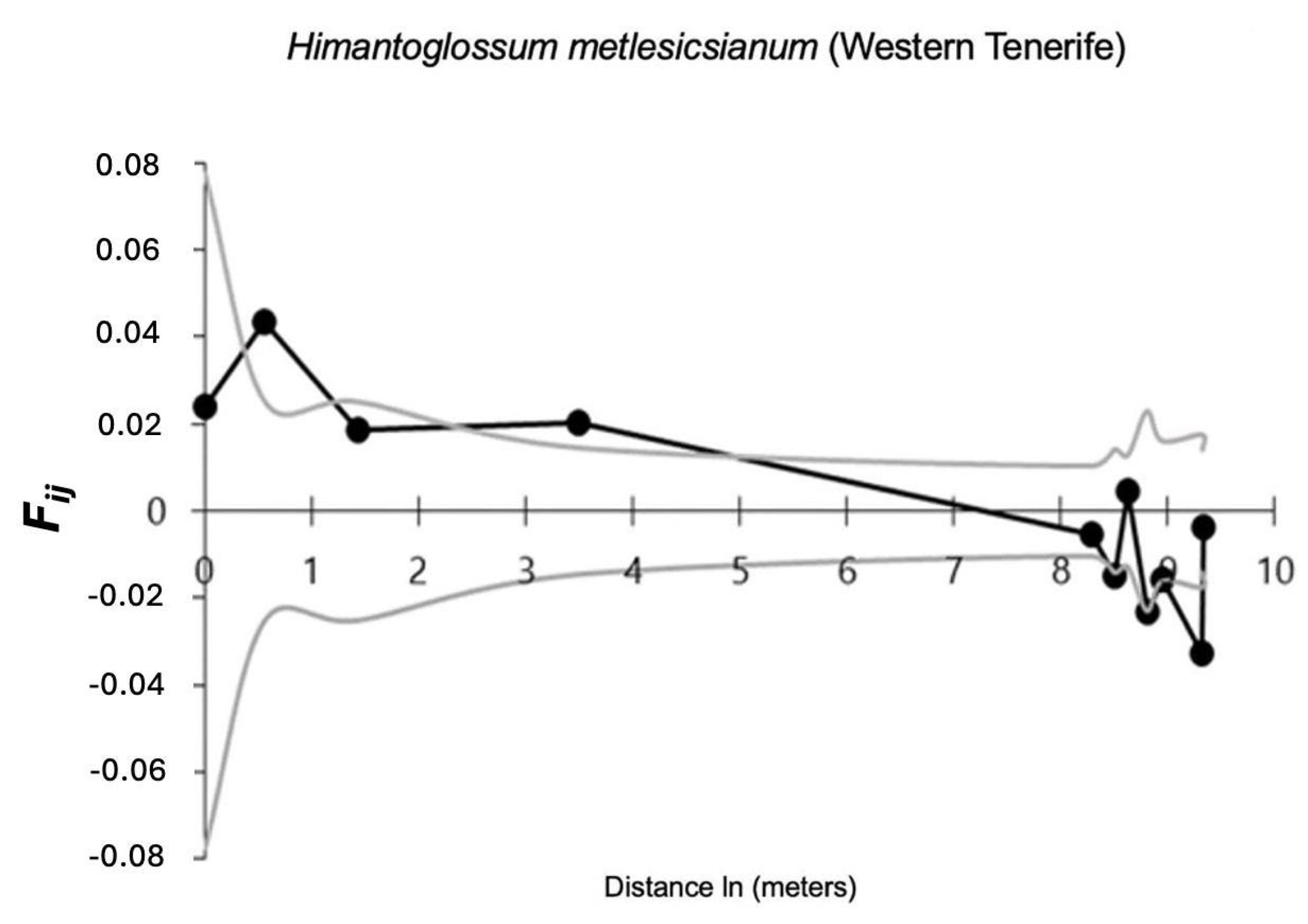 Plants 14 01862 g002 Plants 14 01862 g002