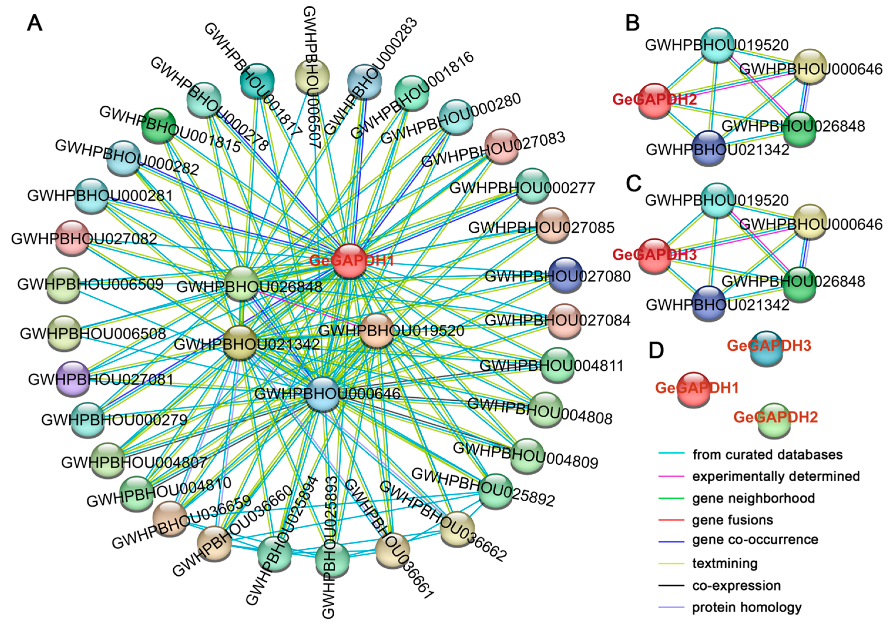 Plants 14 01866 g005