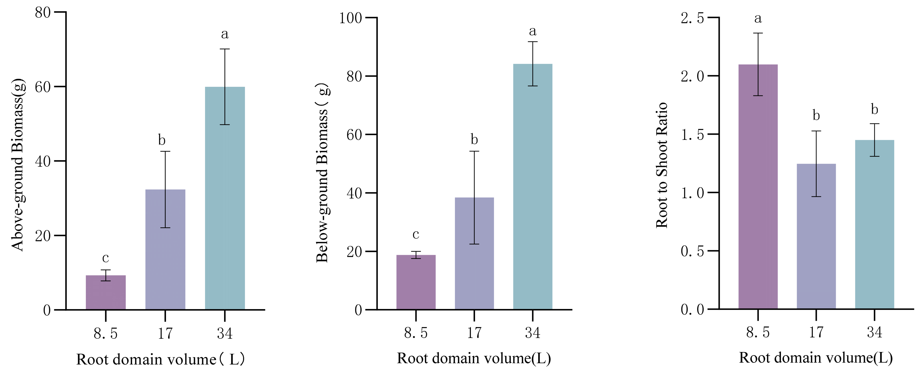 Plants 14 01889 g001 Plants 14 01889 g001