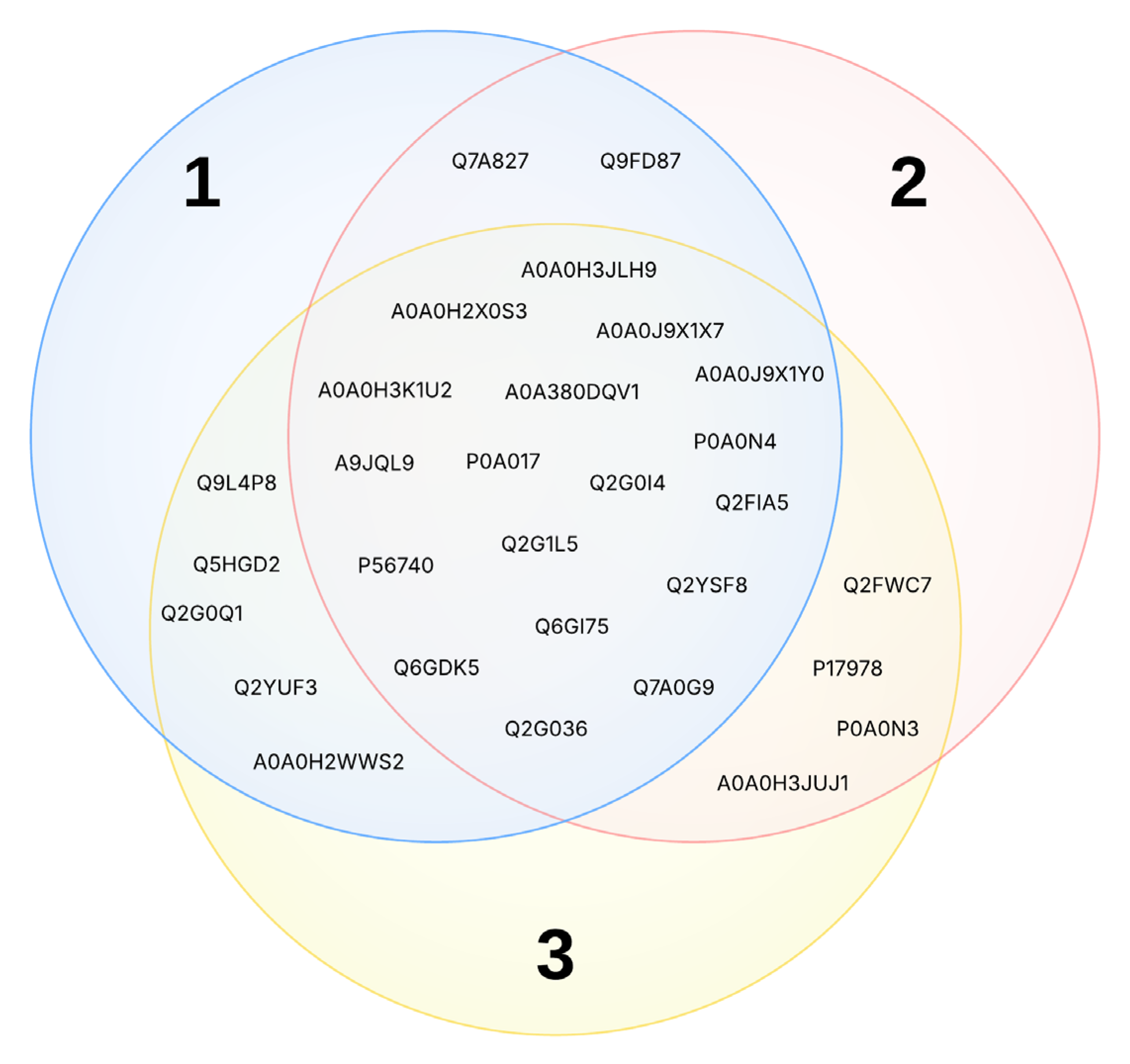 Plants 14 01901 g002