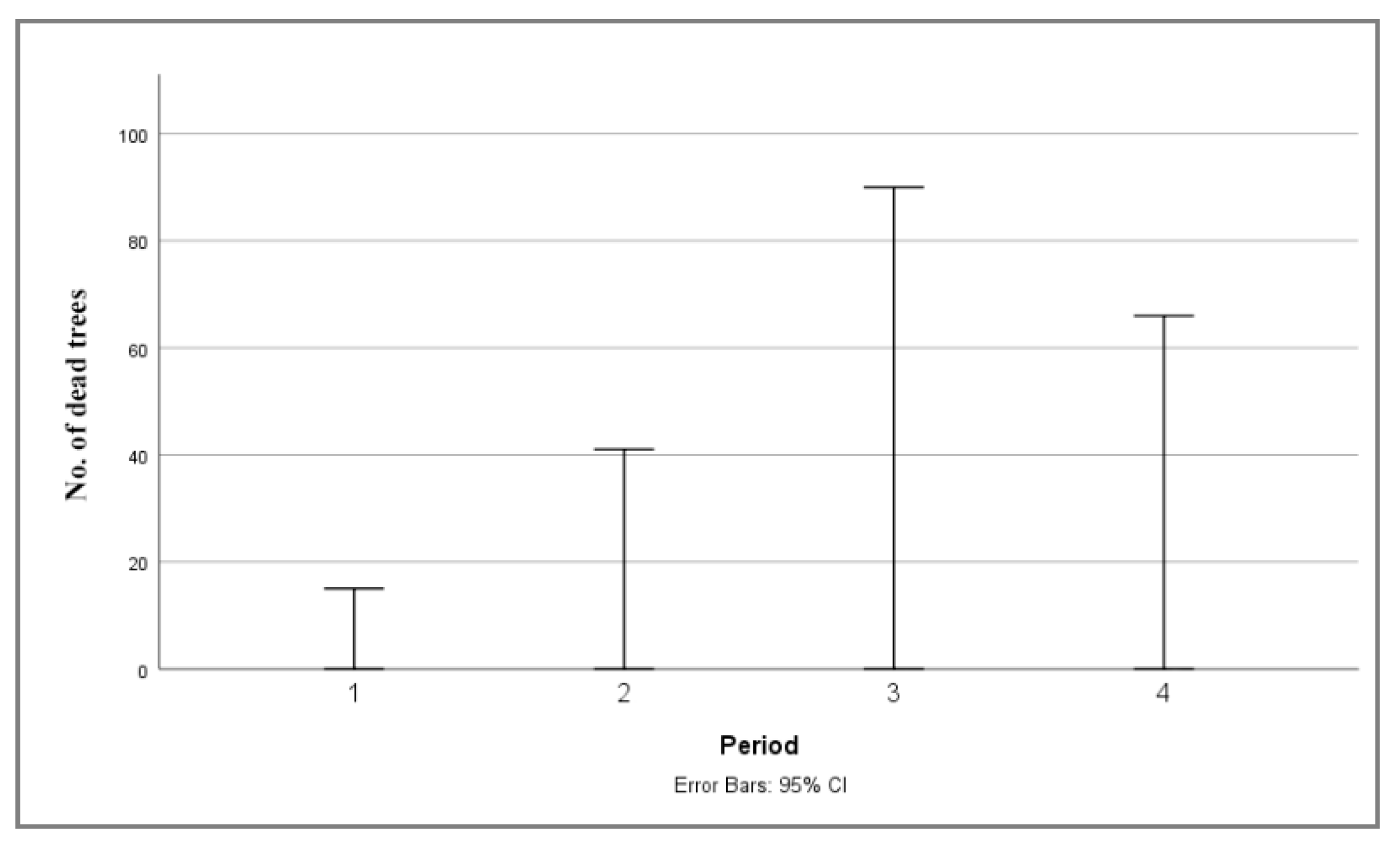 Plants 14 01904 g006