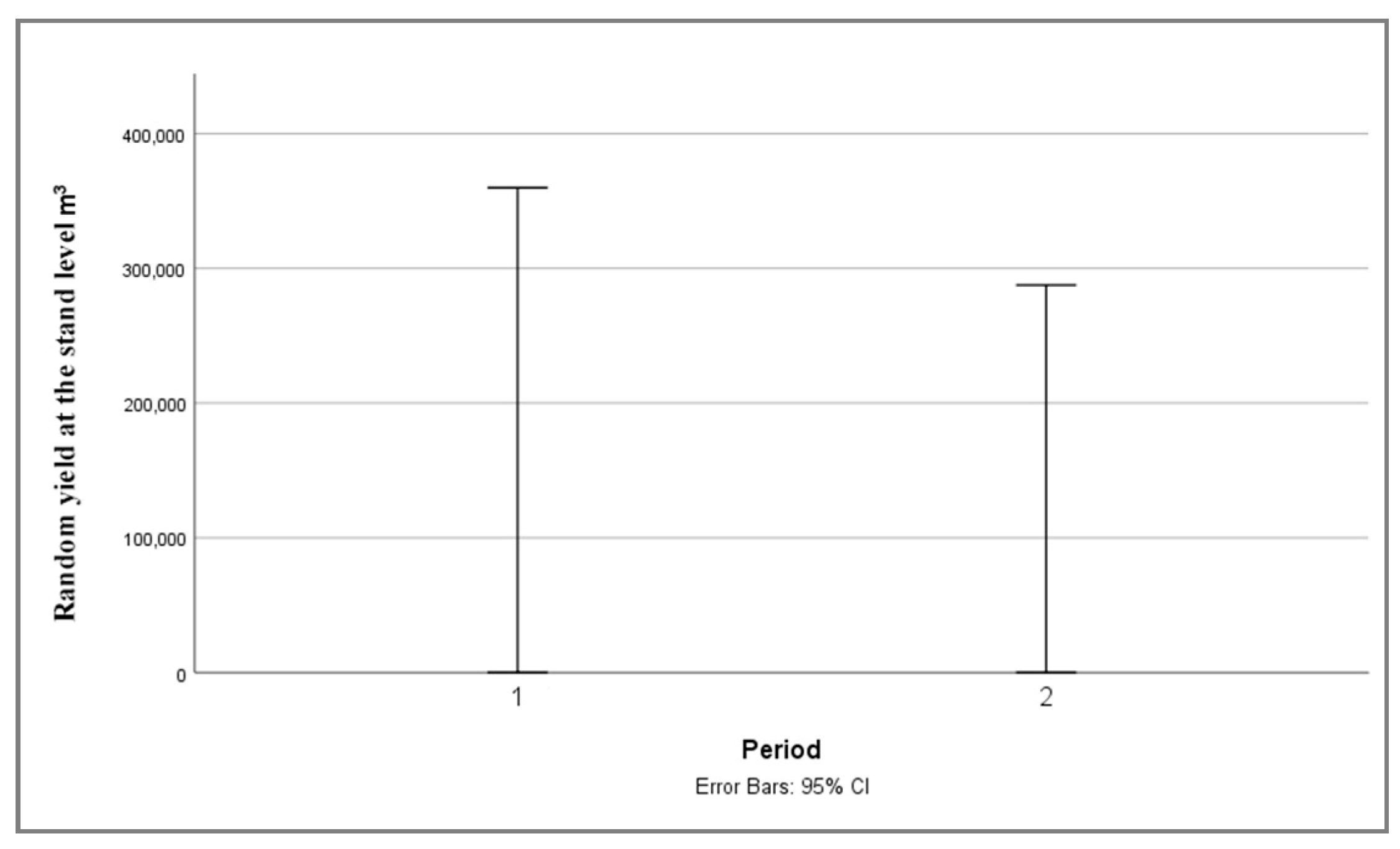 Plants 14 01904 g007