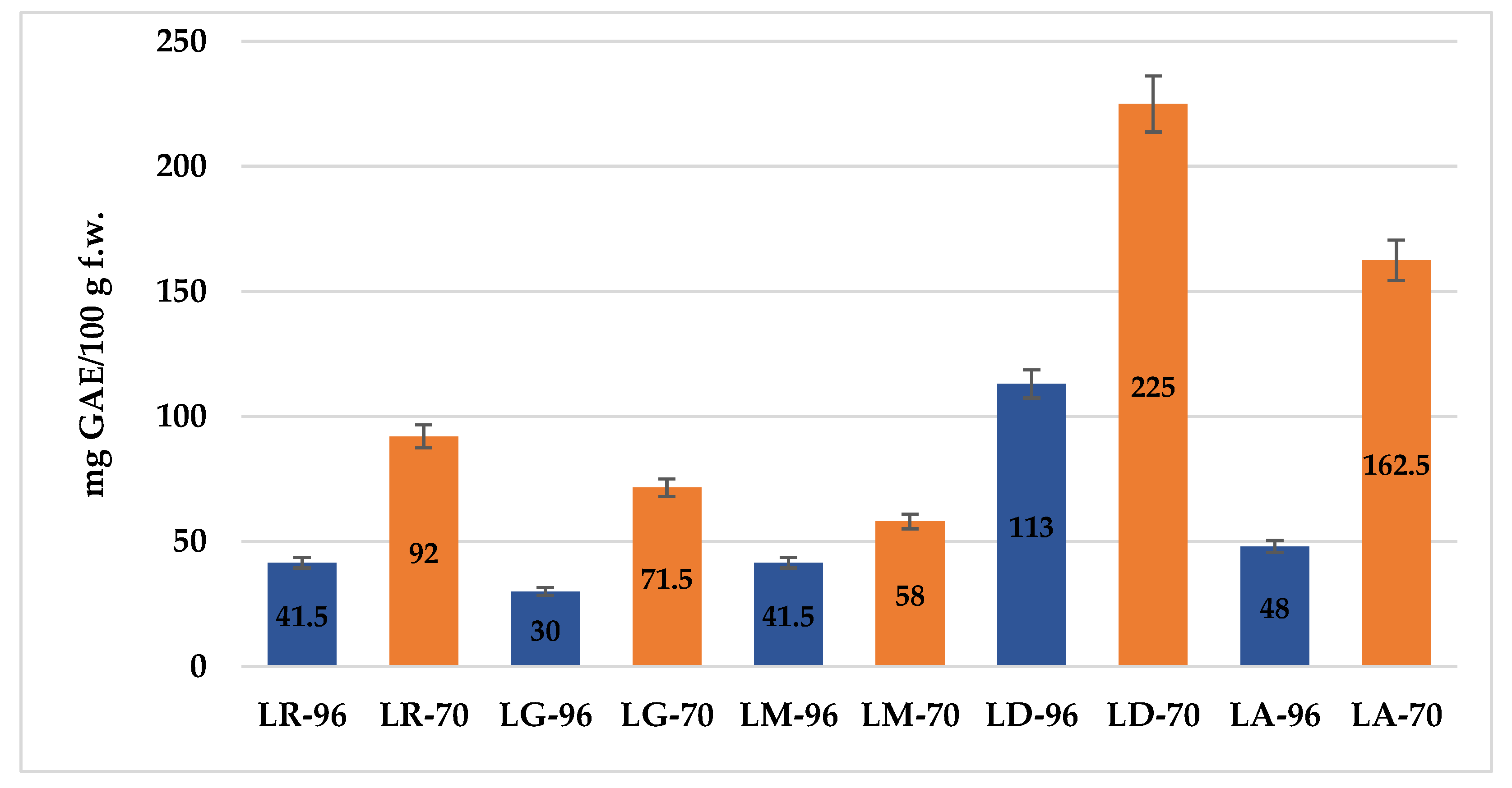 Plants 14 01917 g001