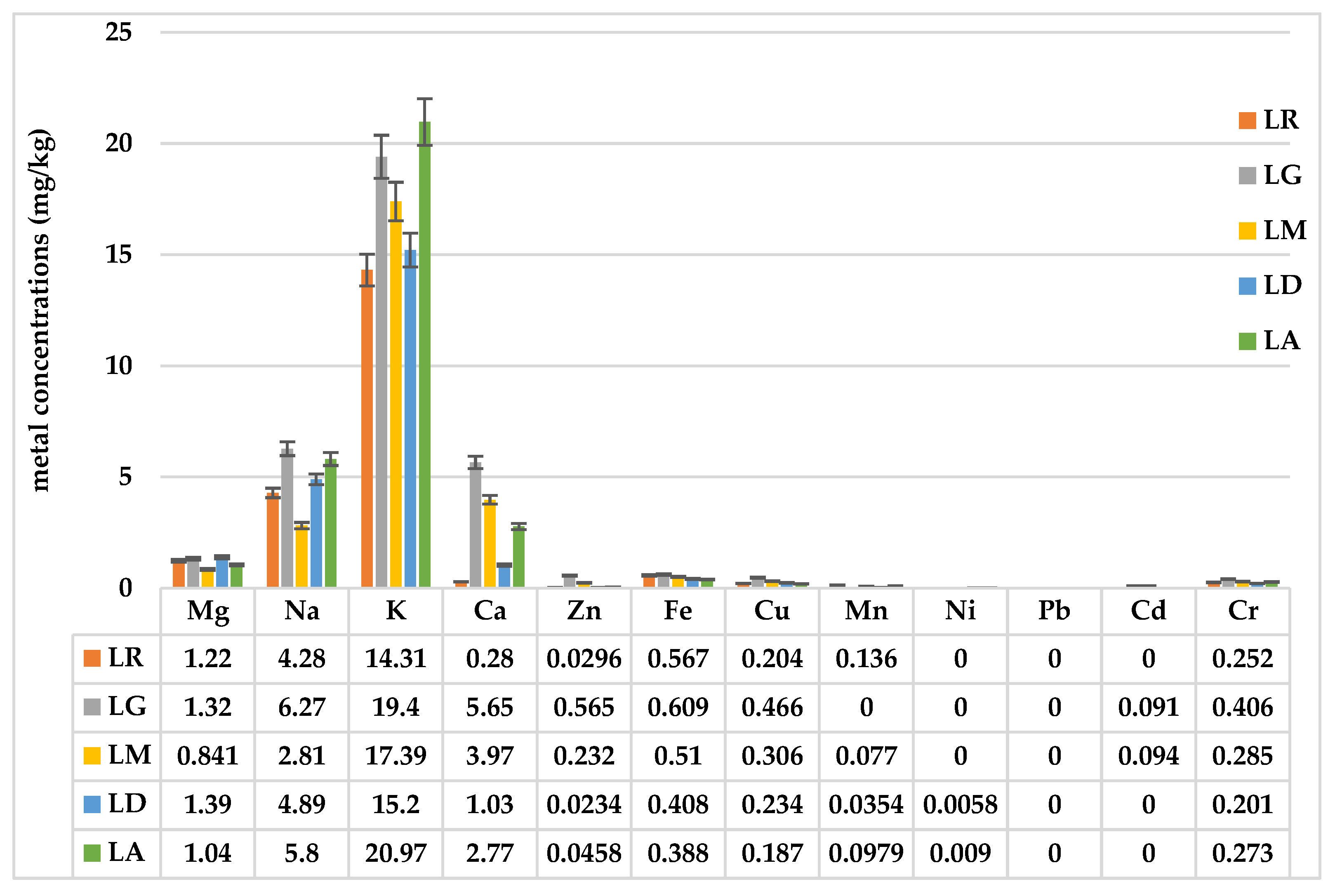 Plants 14 01917 g007