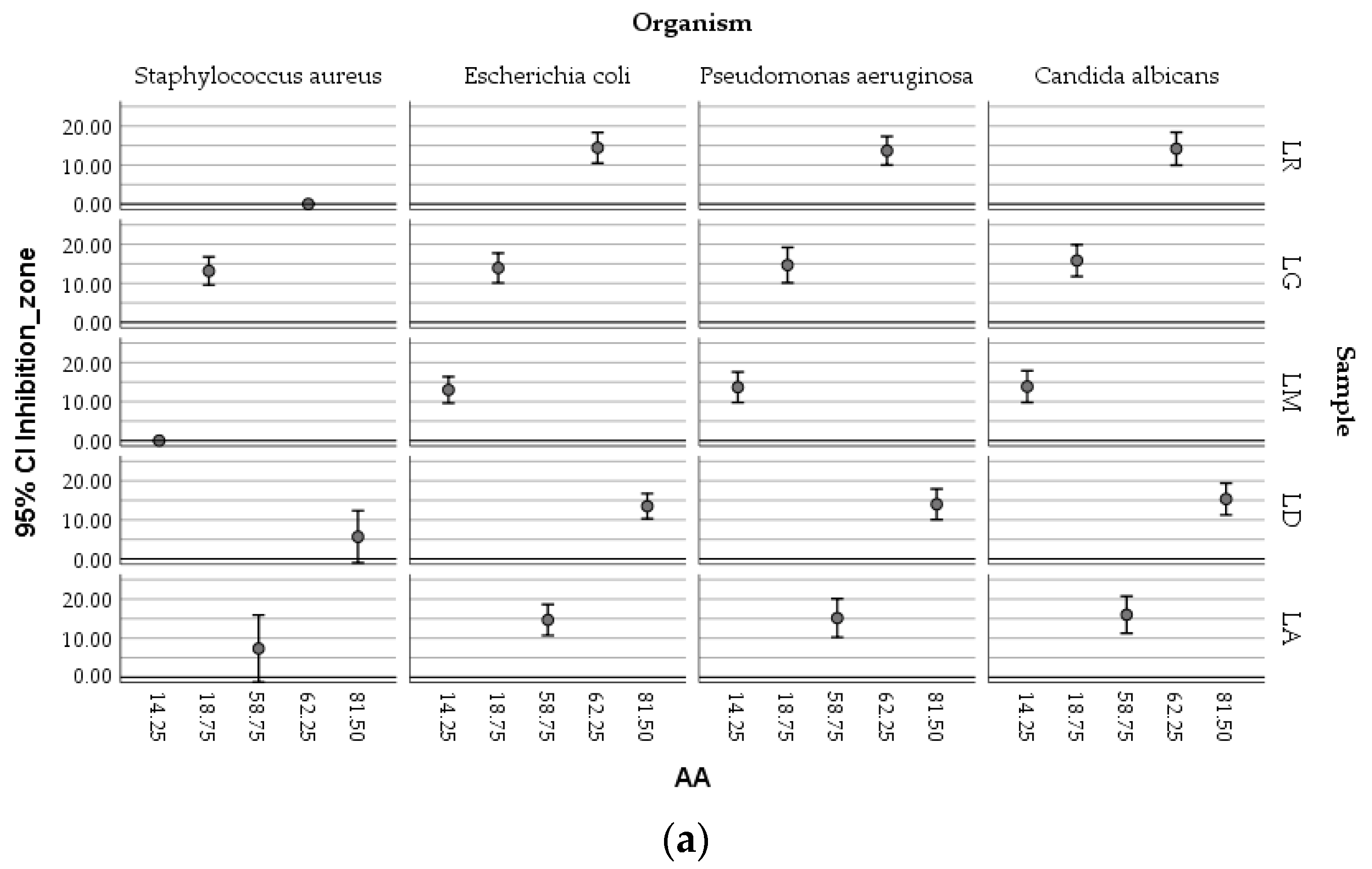 Plants 14 01917 g009a