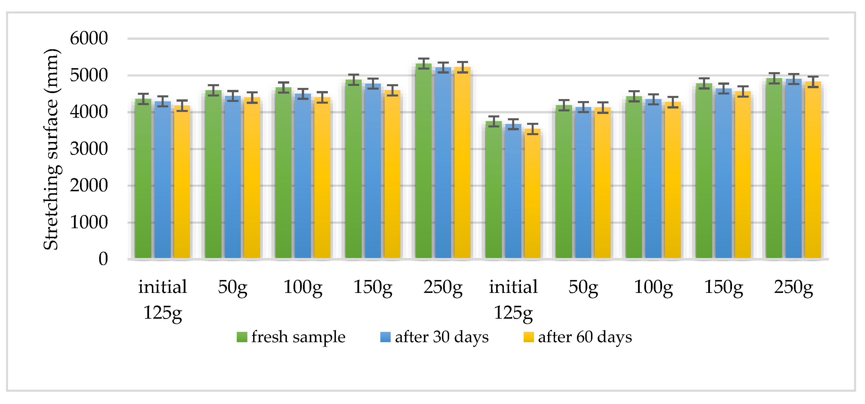 Plants 14 01917 g013