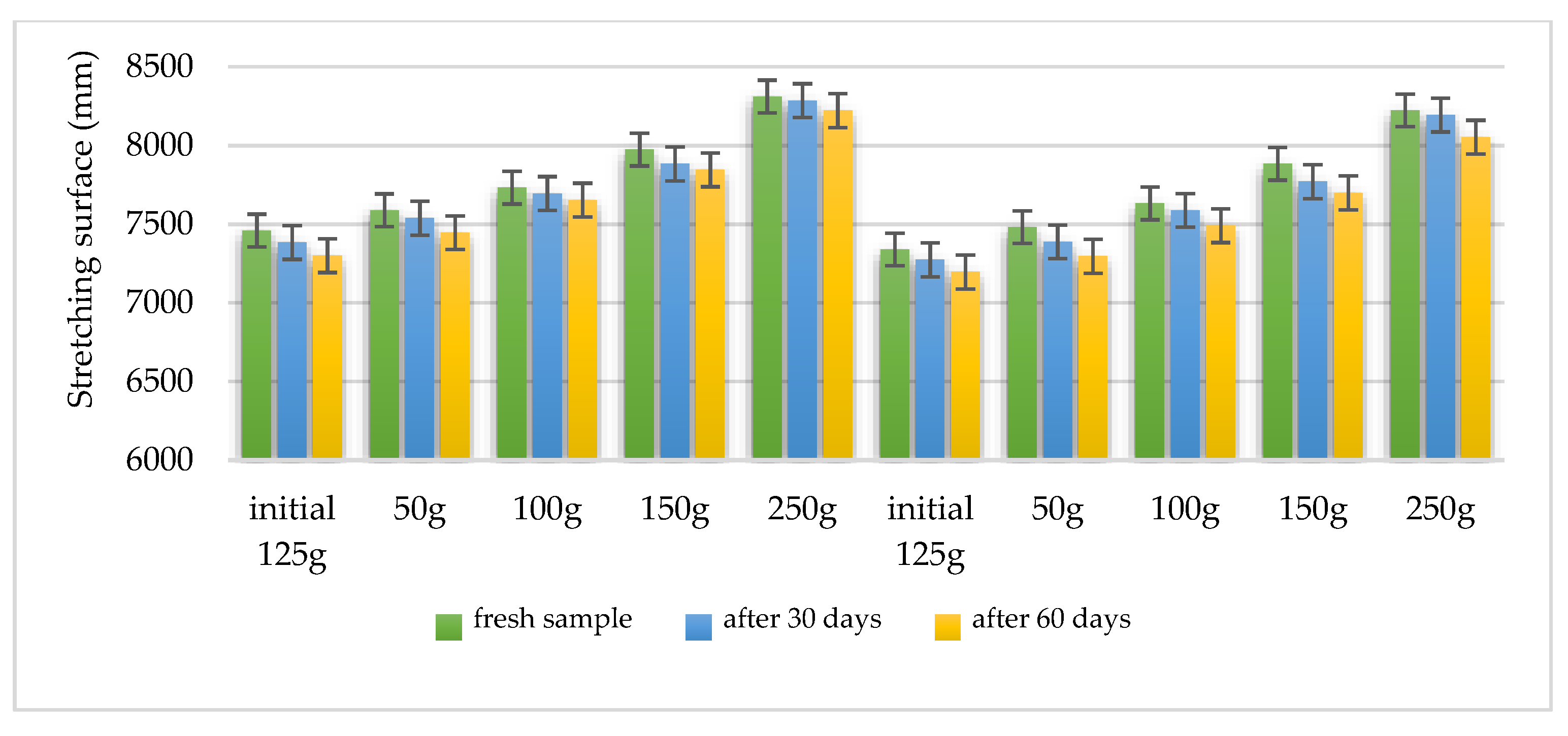 Plants 14 01917 g014