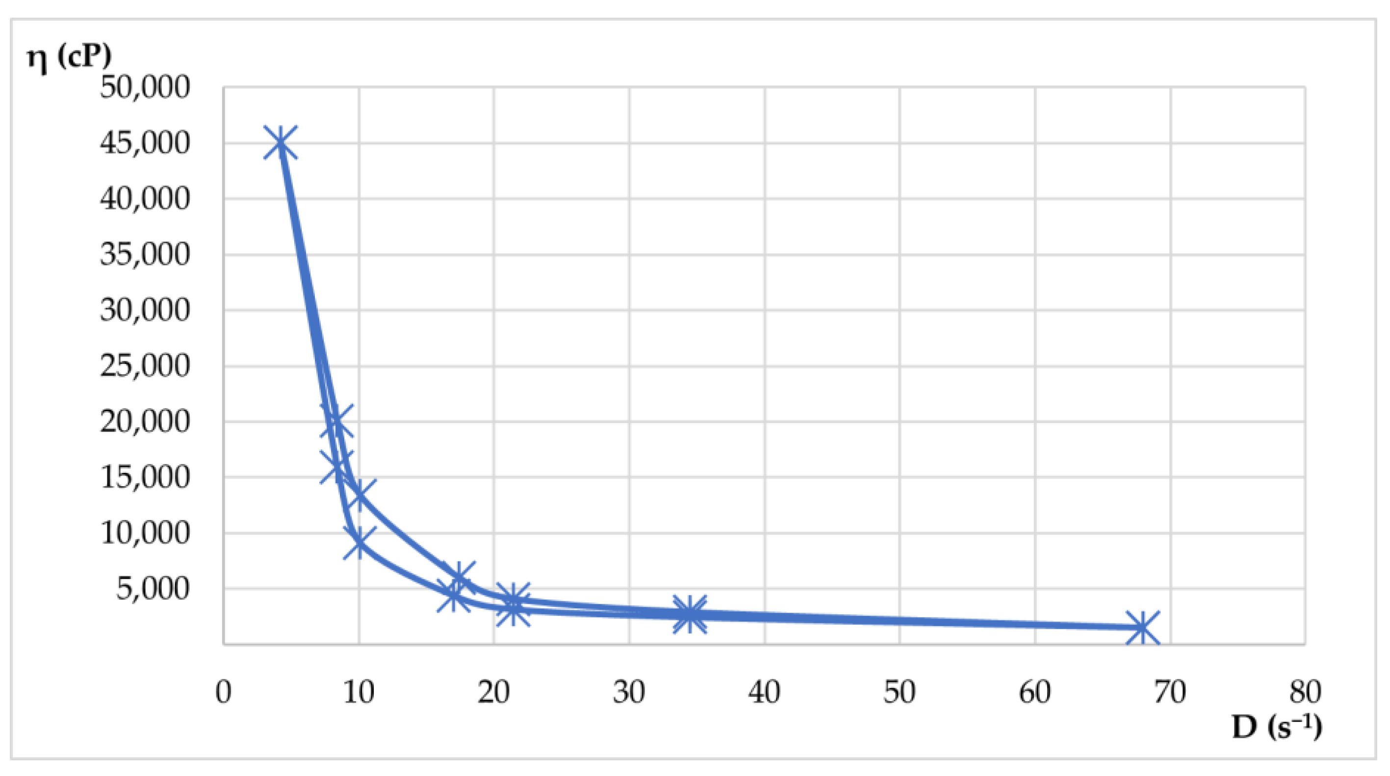 Plants 14 01917 g015