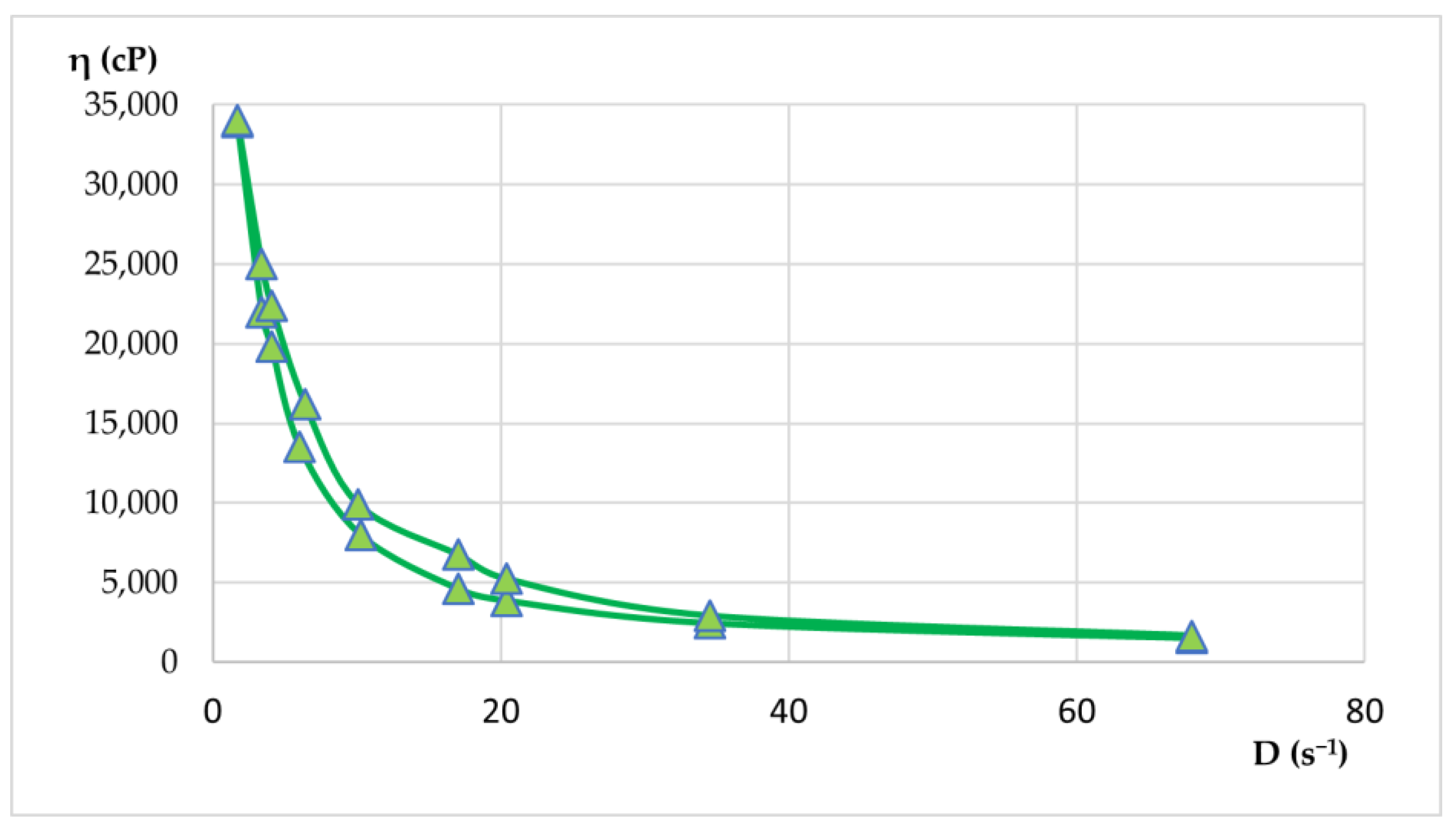 Plants 14 01917 g016