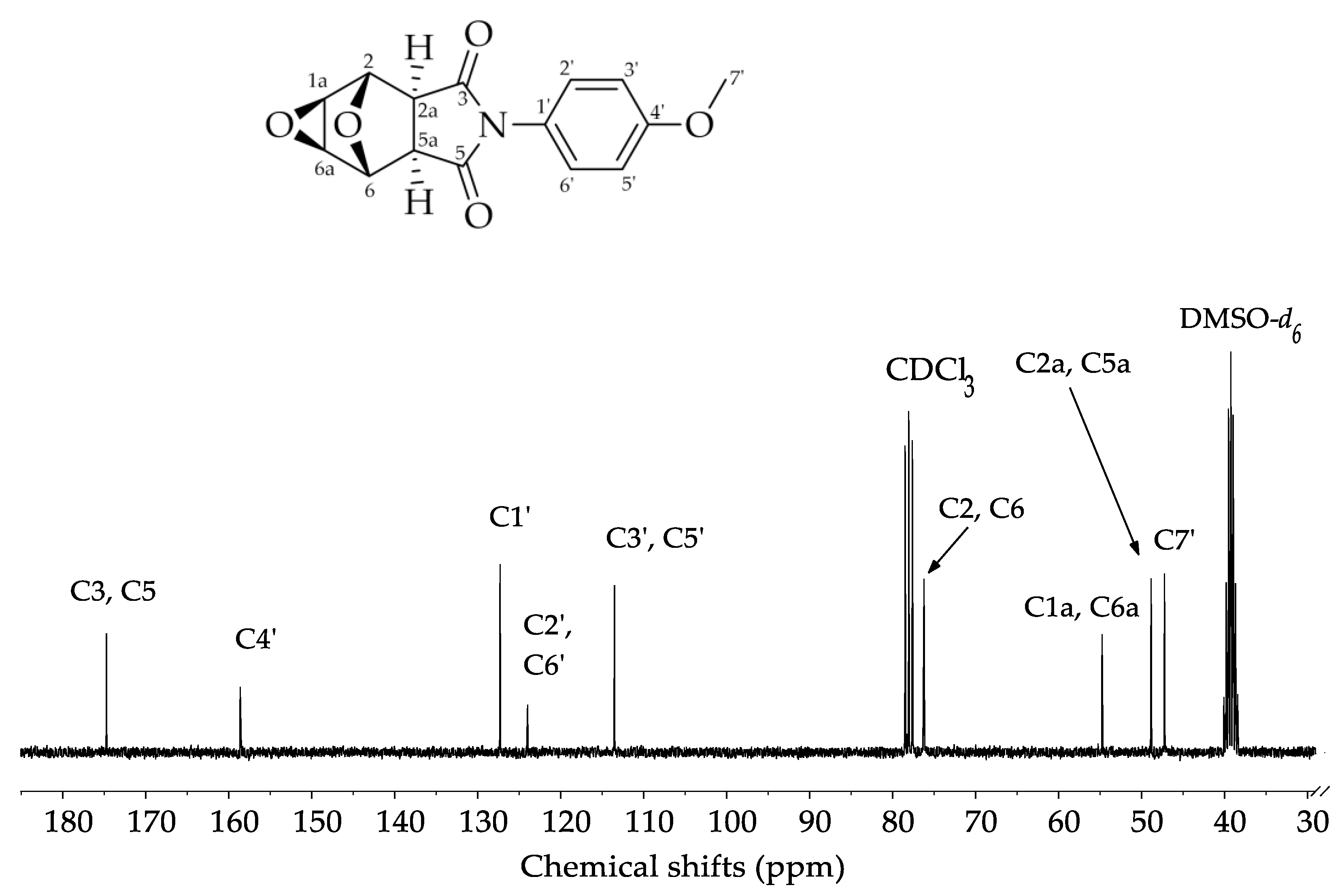 Plants 14 01933 g003