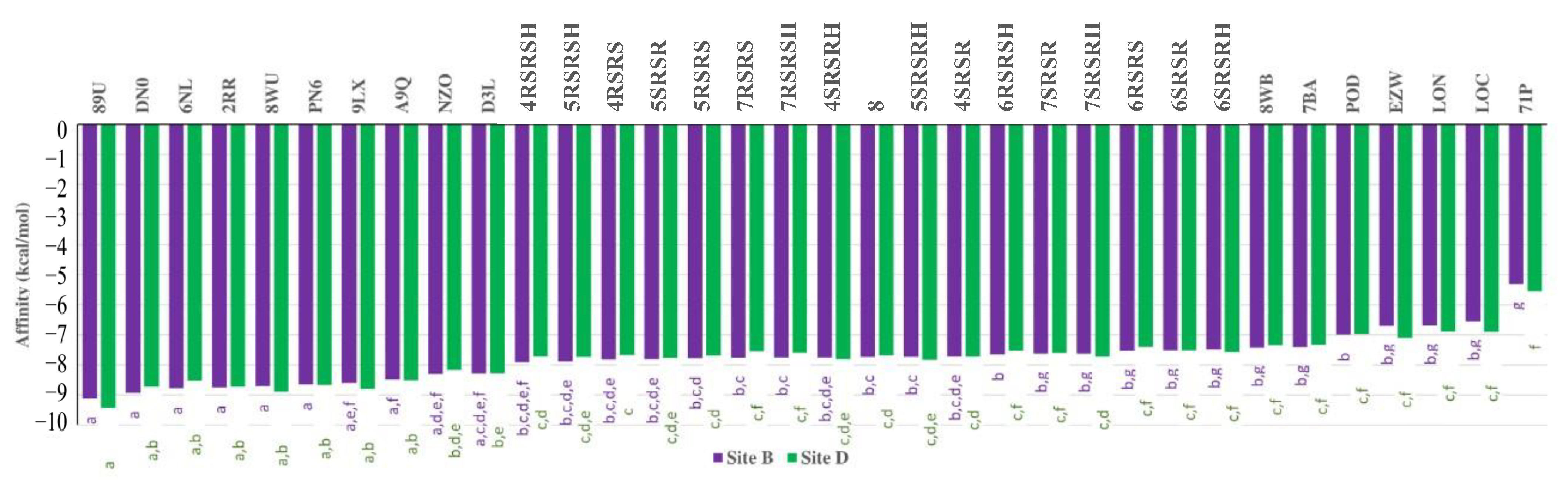 Plants 14 01933 g010