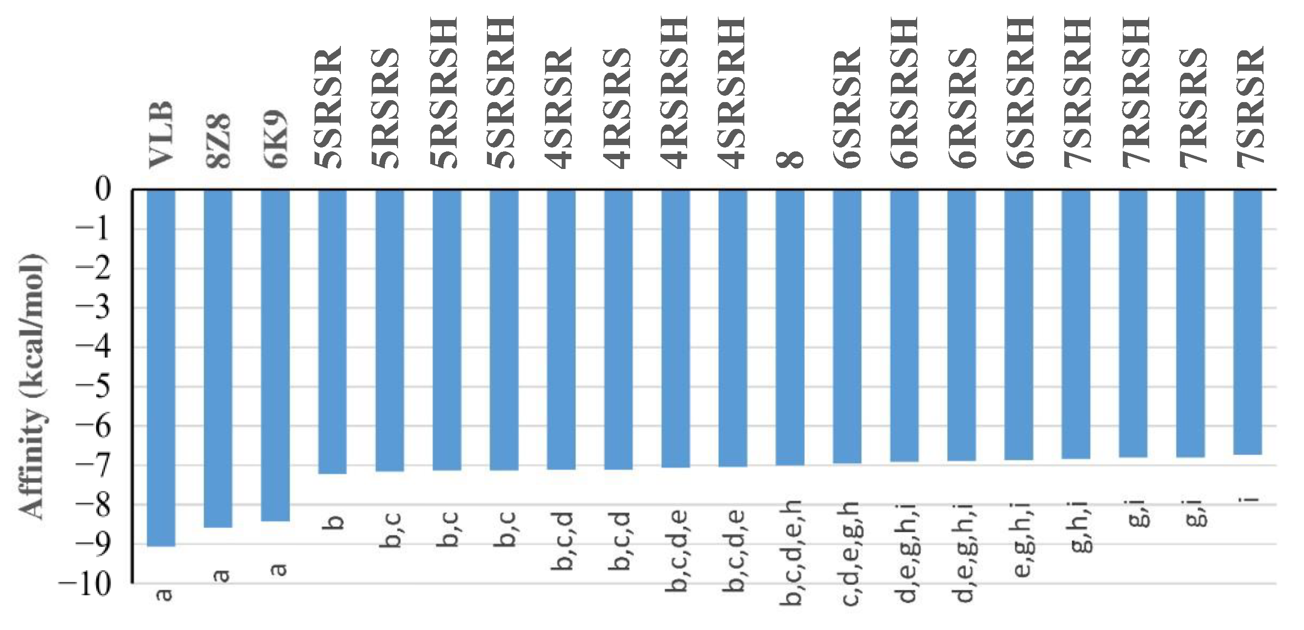 Plants 14 01933 g011